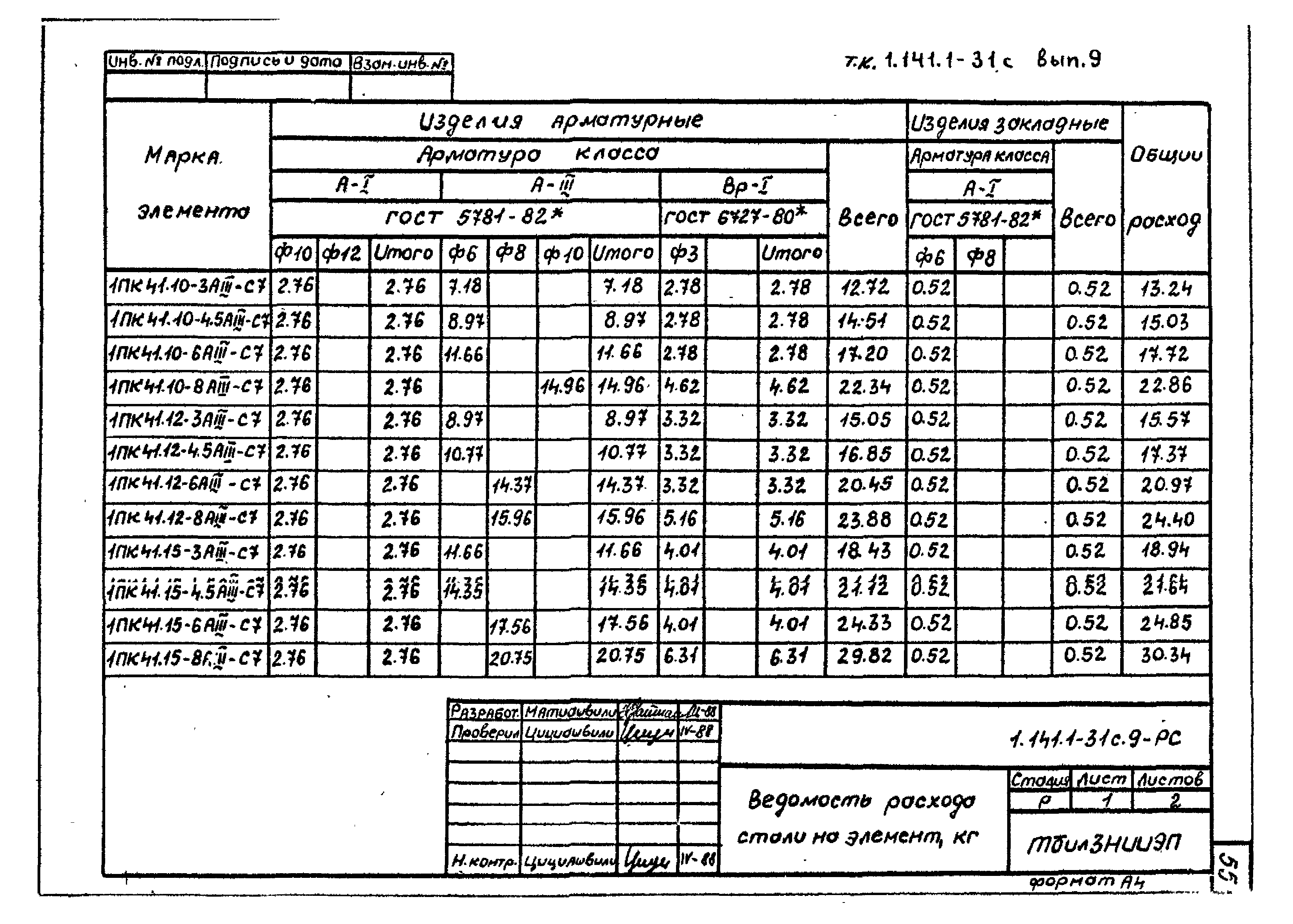 Серия 1.141.1-31с
