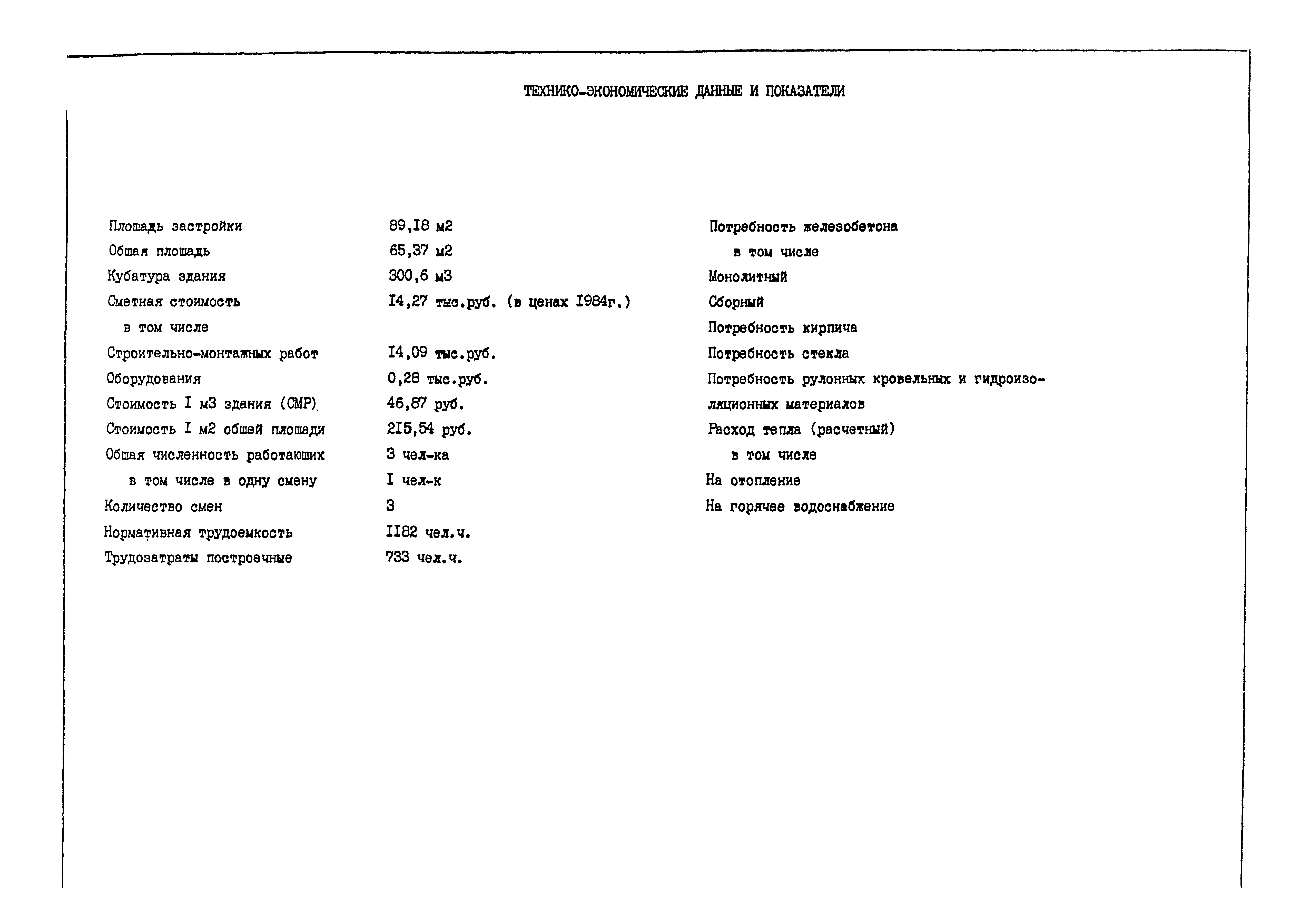 Типовой проект 416-5-55.94