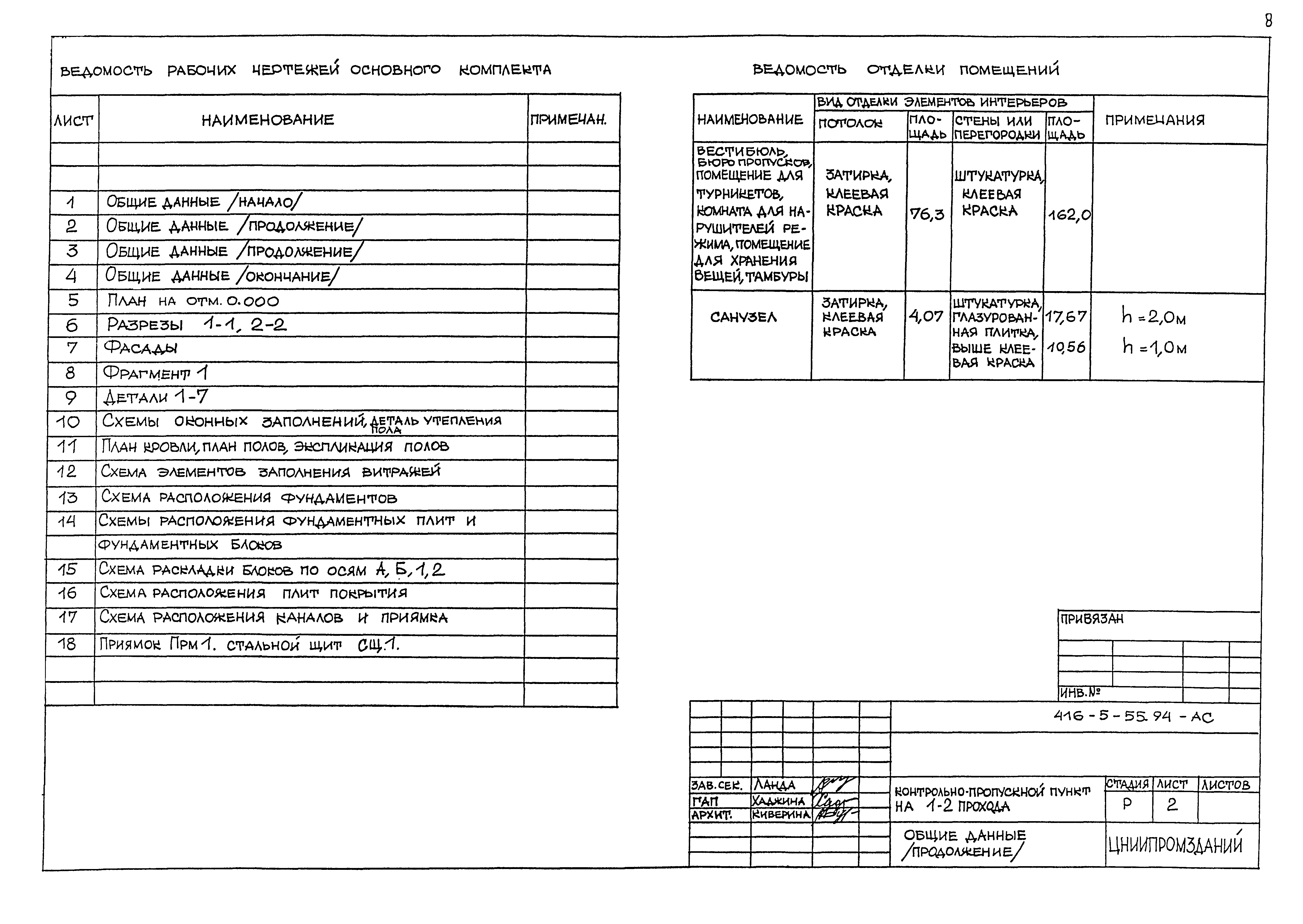 Типовой проект 416-5-55.94