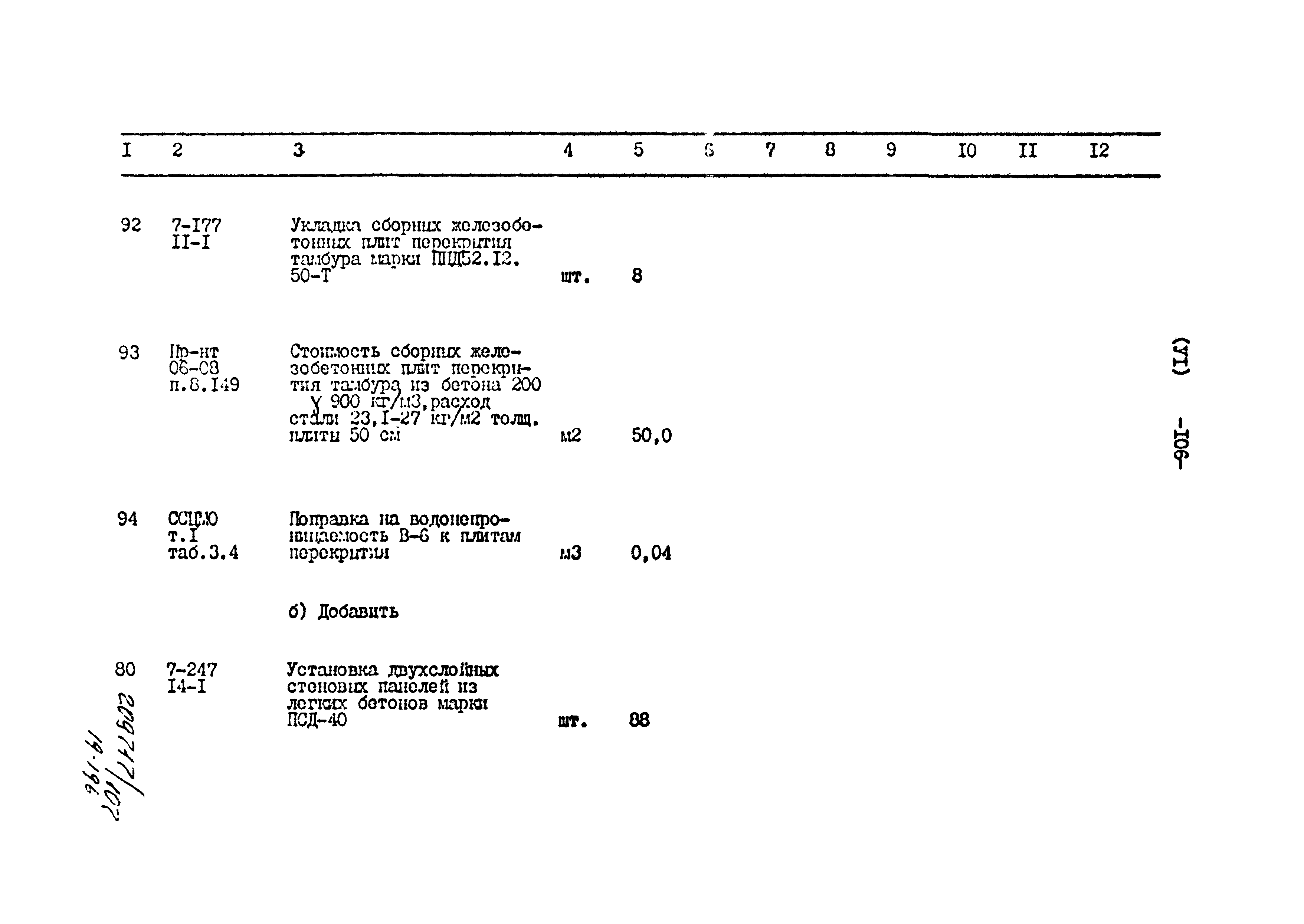 Типовой проект 801-2-86.12.87