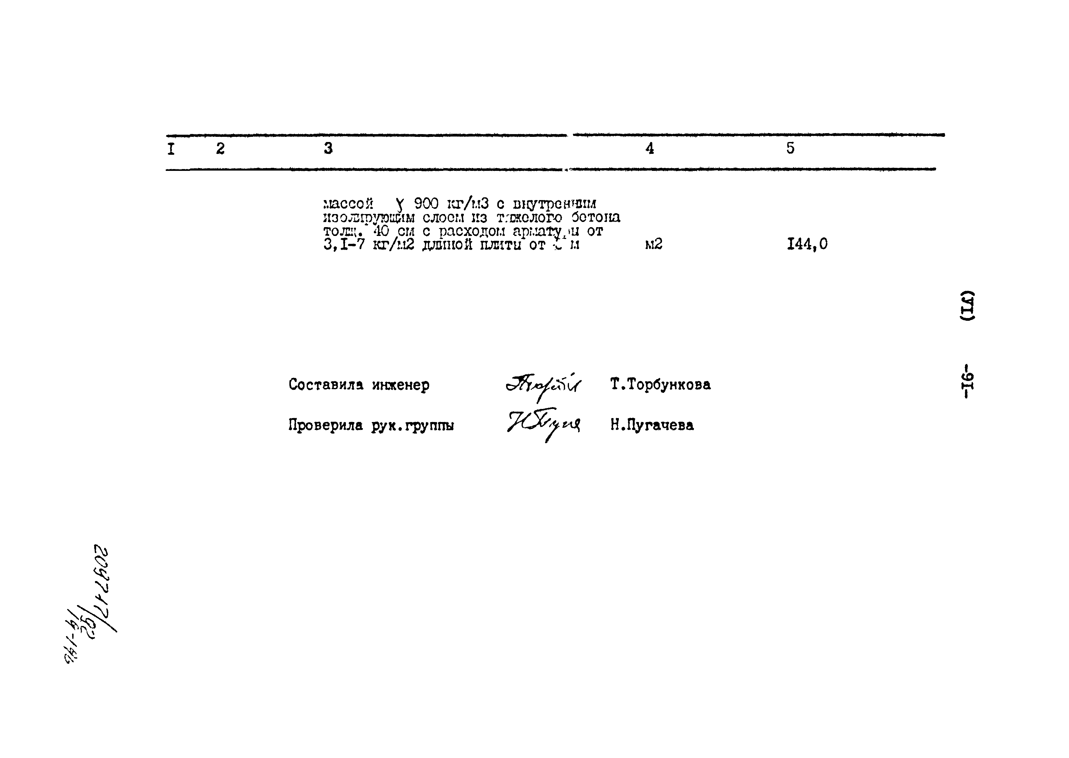 Типовой проект 801-2-86.12.87