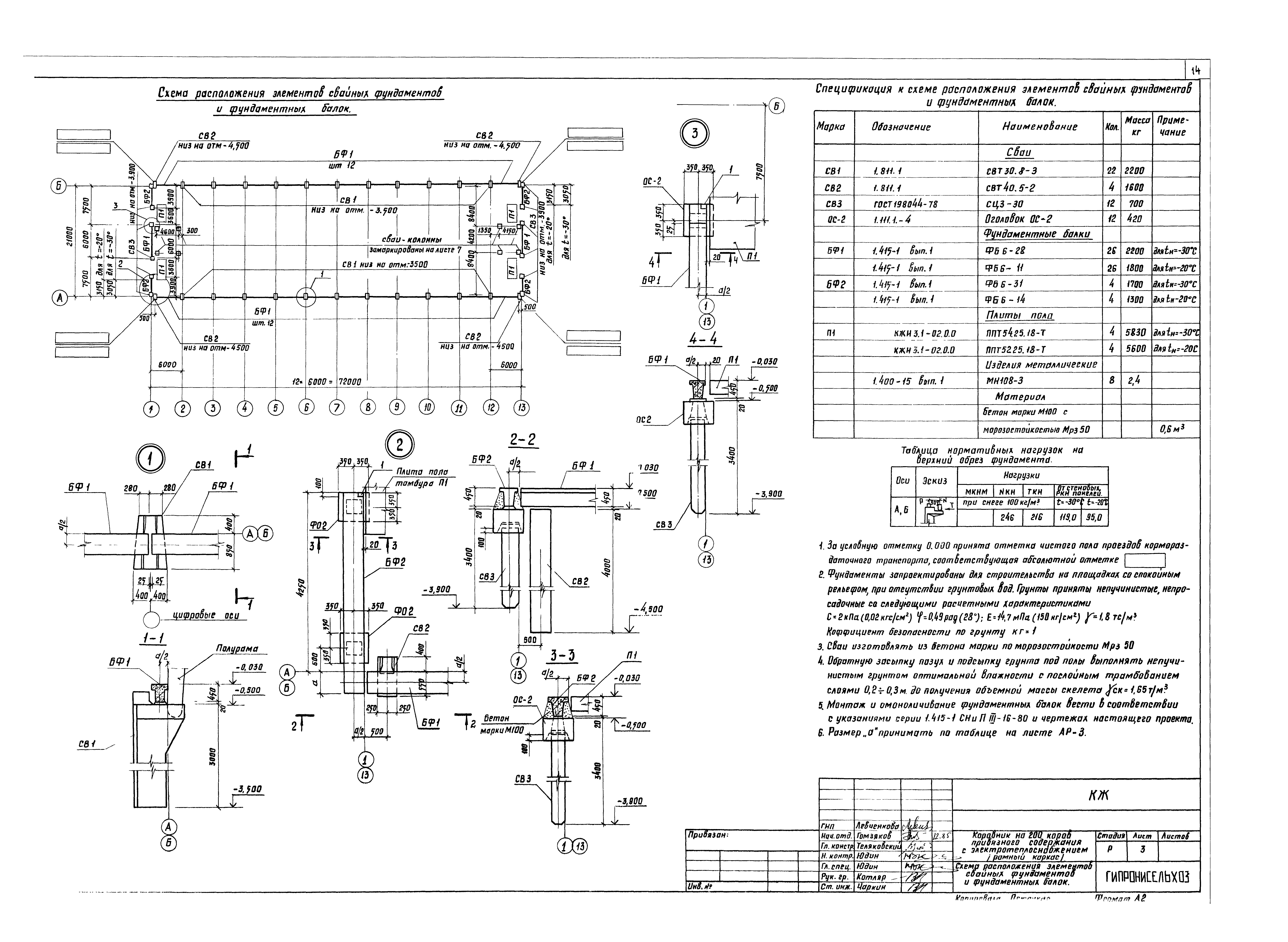 Типовой проект 801-2-86.12.87