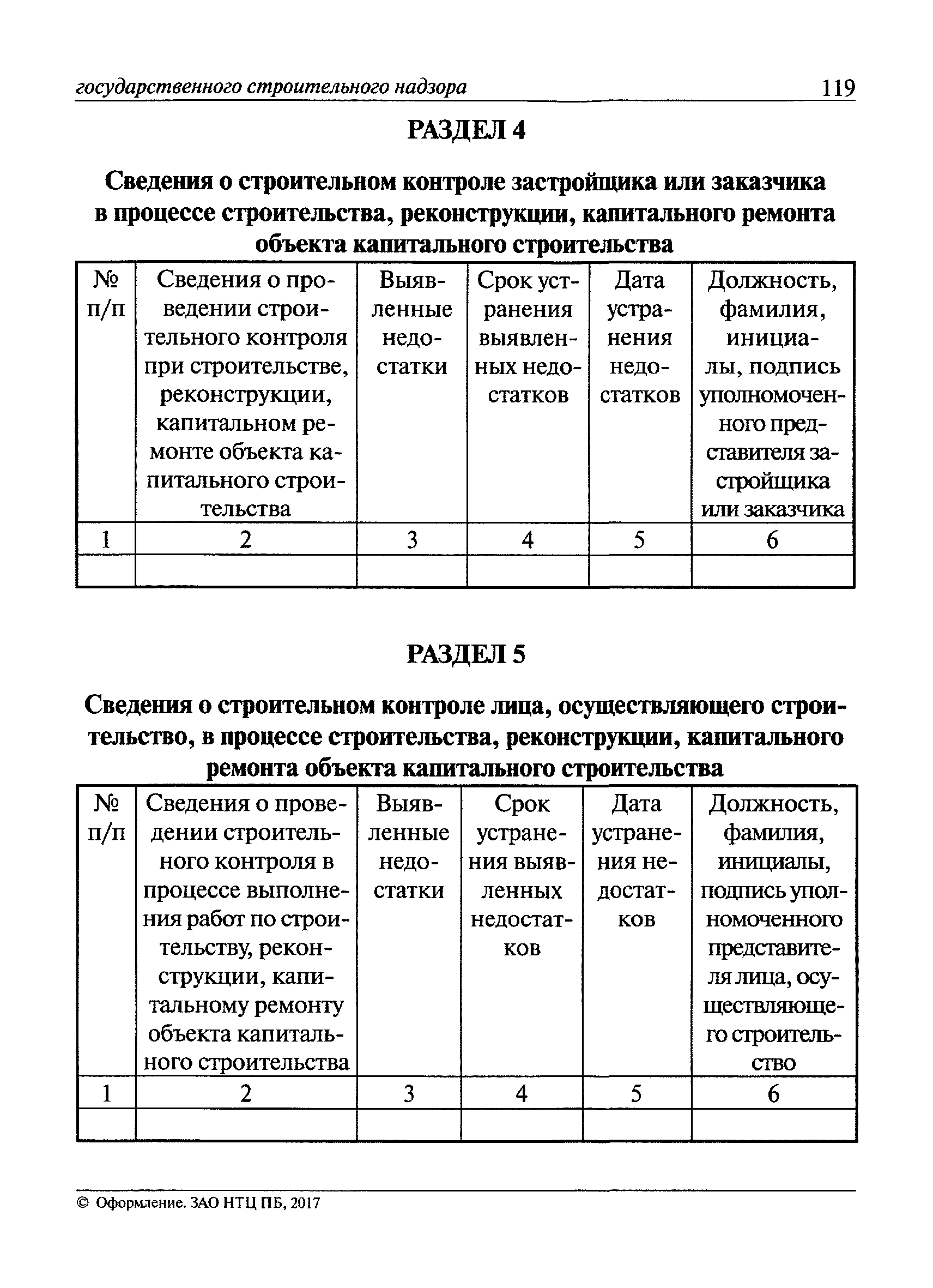 РД 11-05-2007