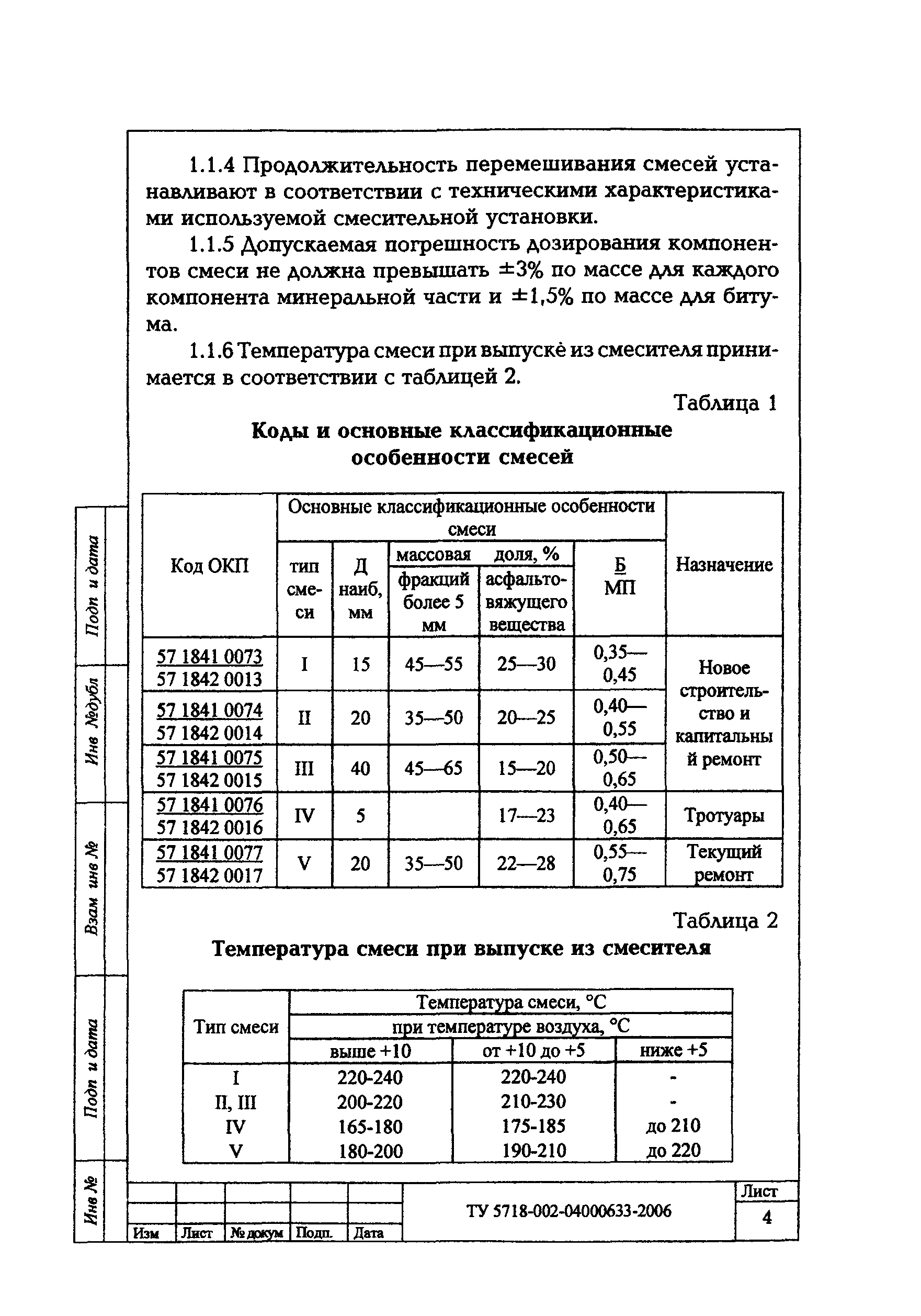 ТУ 5718-002-04000633-2006