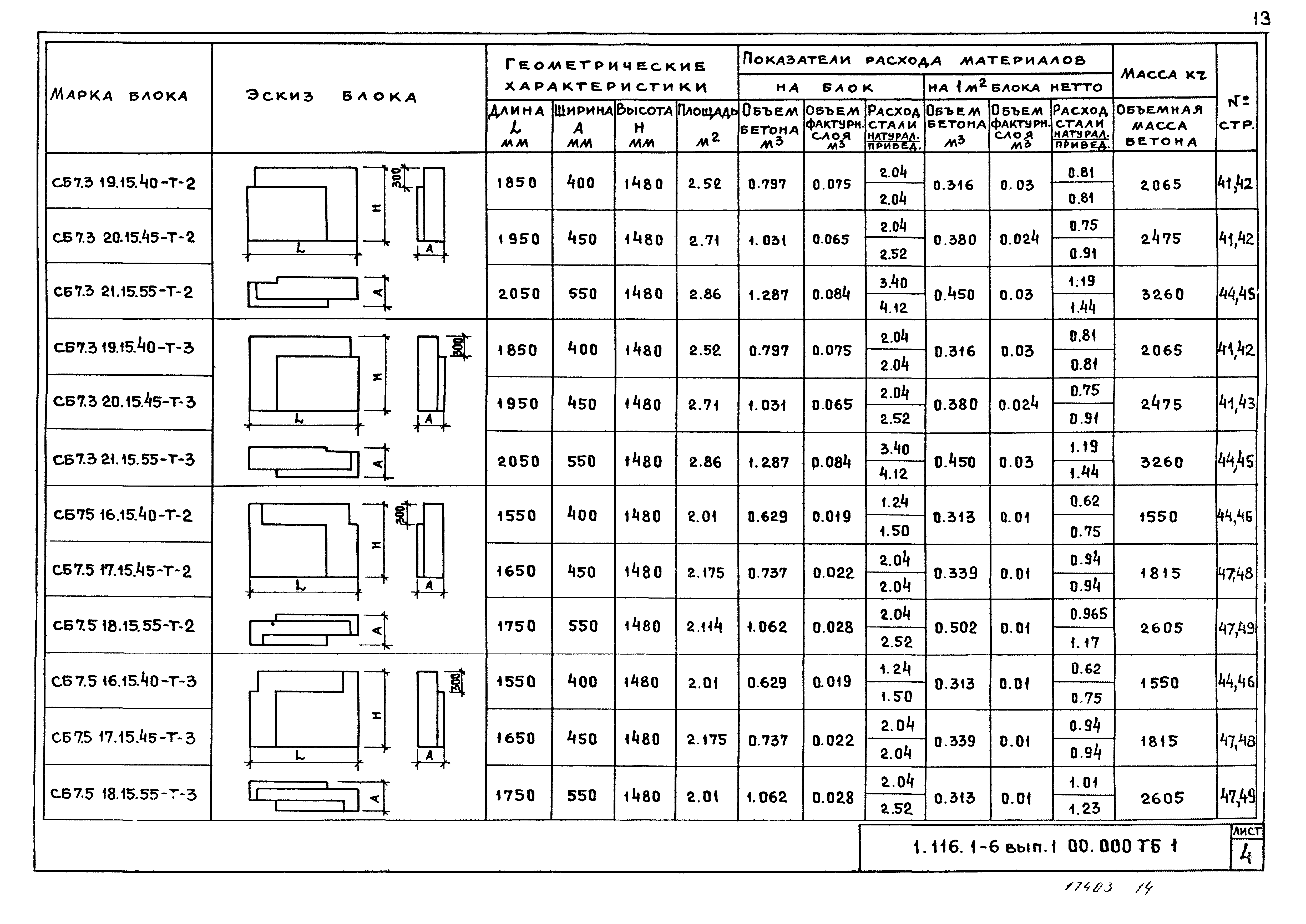 Серия 1.116.1-6