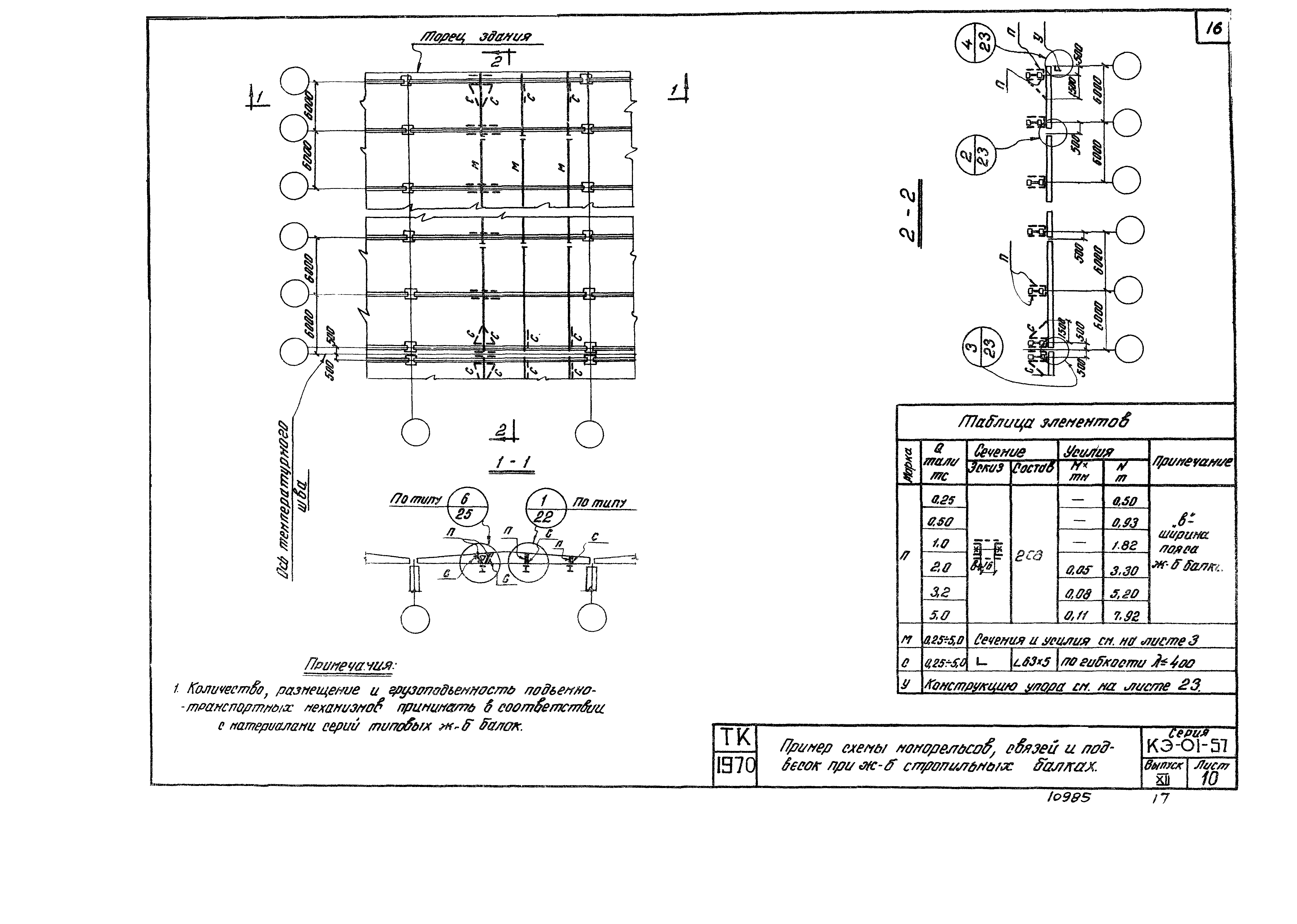 Серия КЭ-01-57