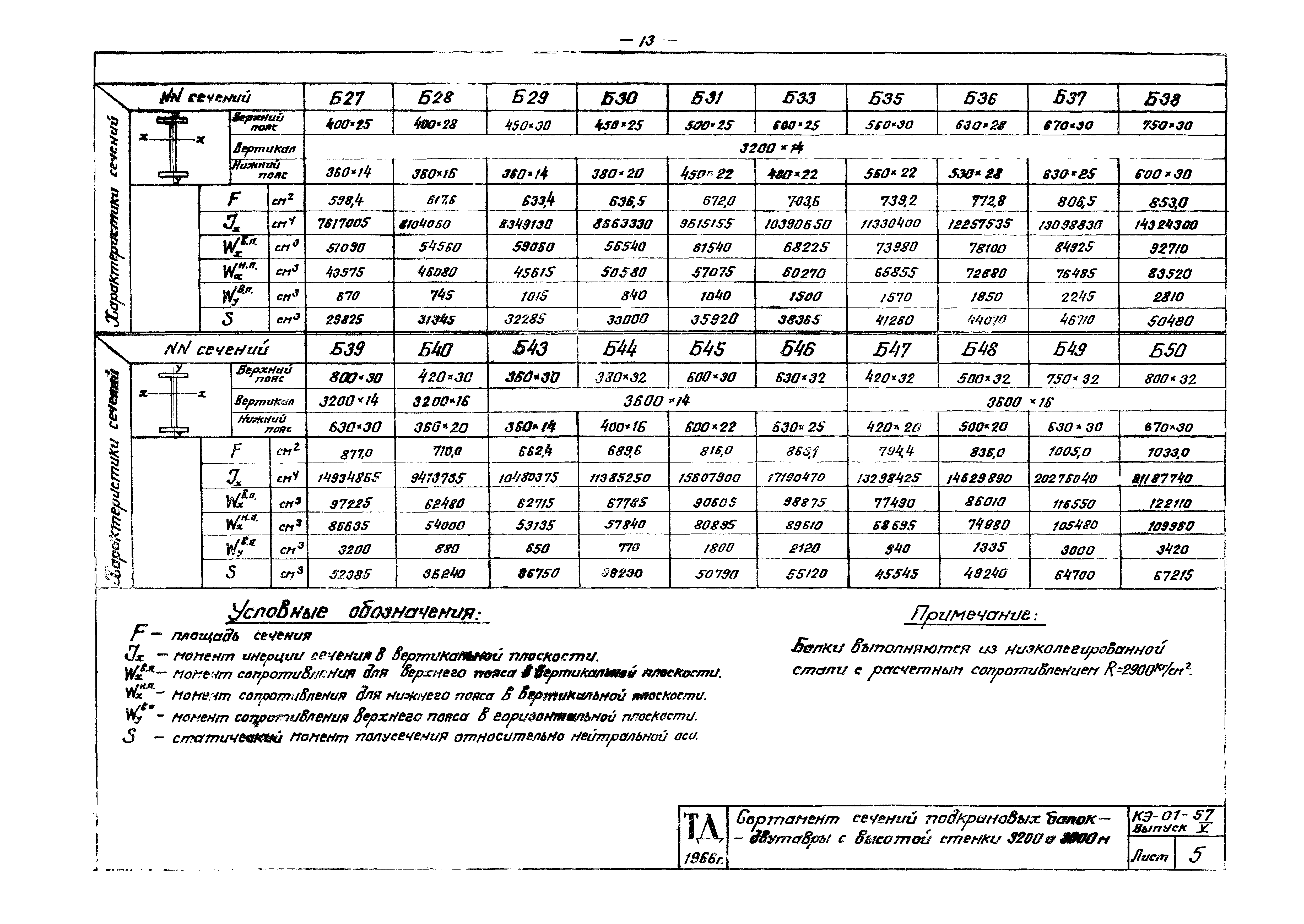 Серия КЭ-01-57