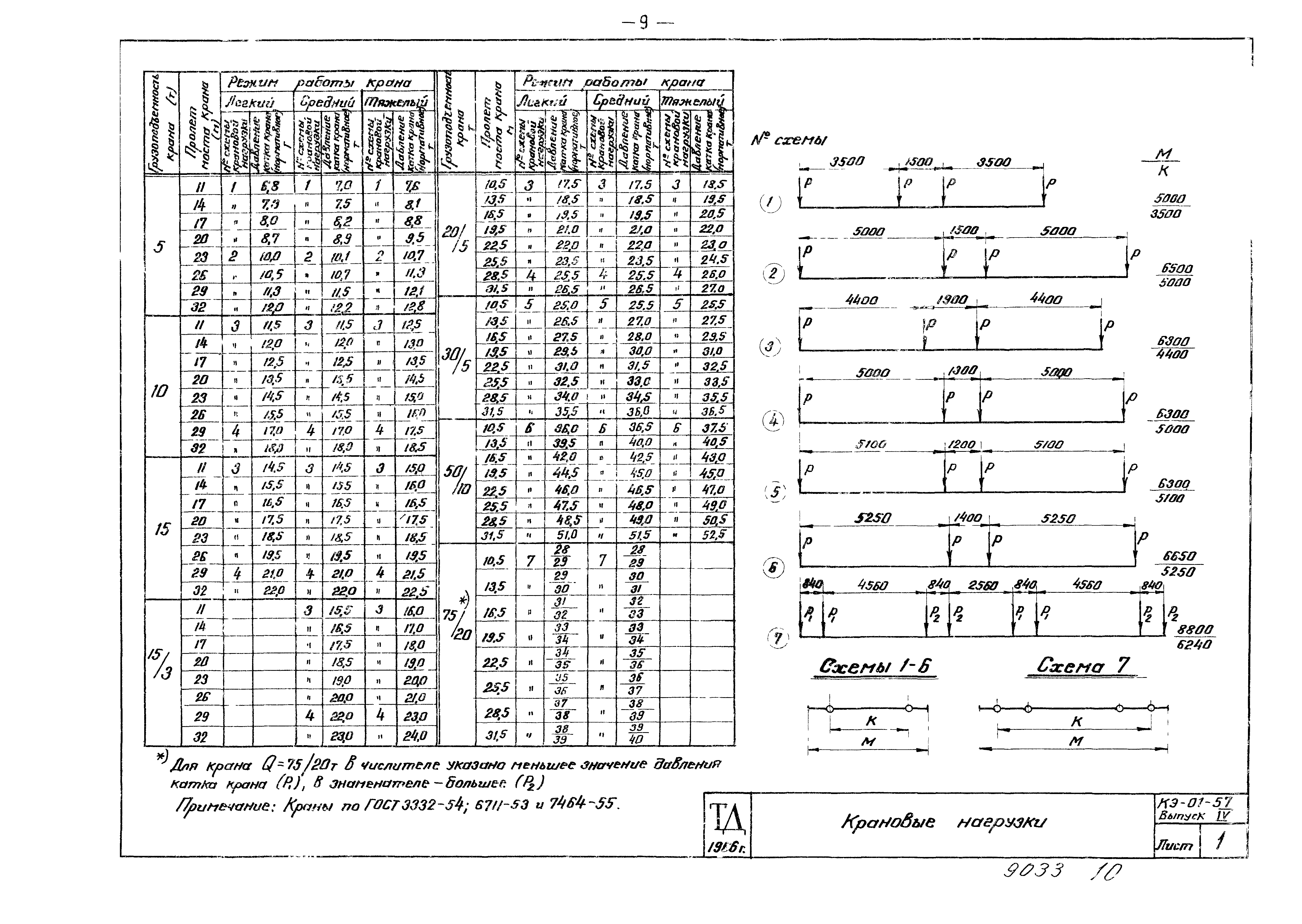 Серия КЭ-01-57