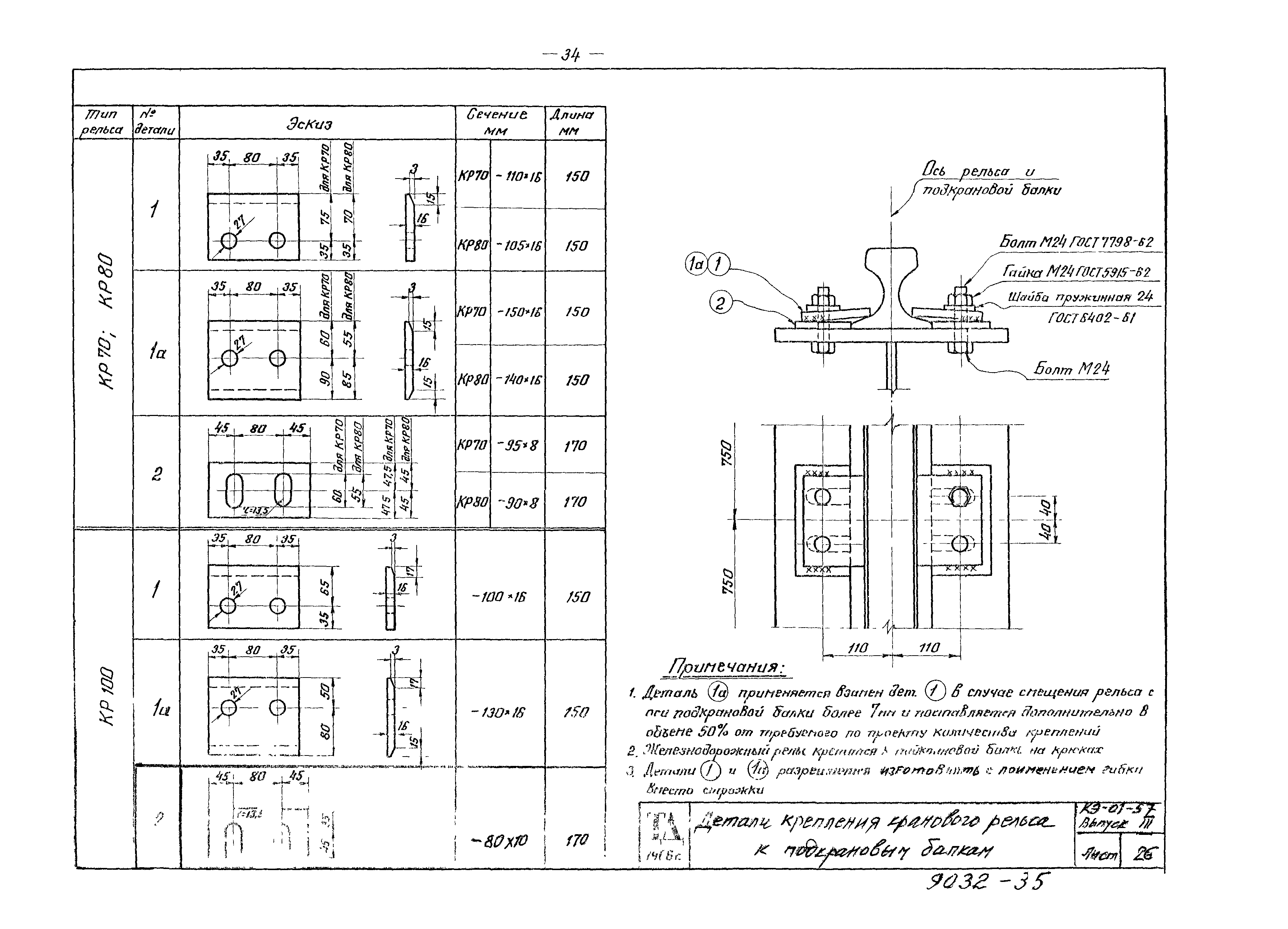 Узел крепления рельса. Крепление рельса р43 к подкрановой балке. Чертеж кранового рельса кр-70. Стык кранового рельса кр70.