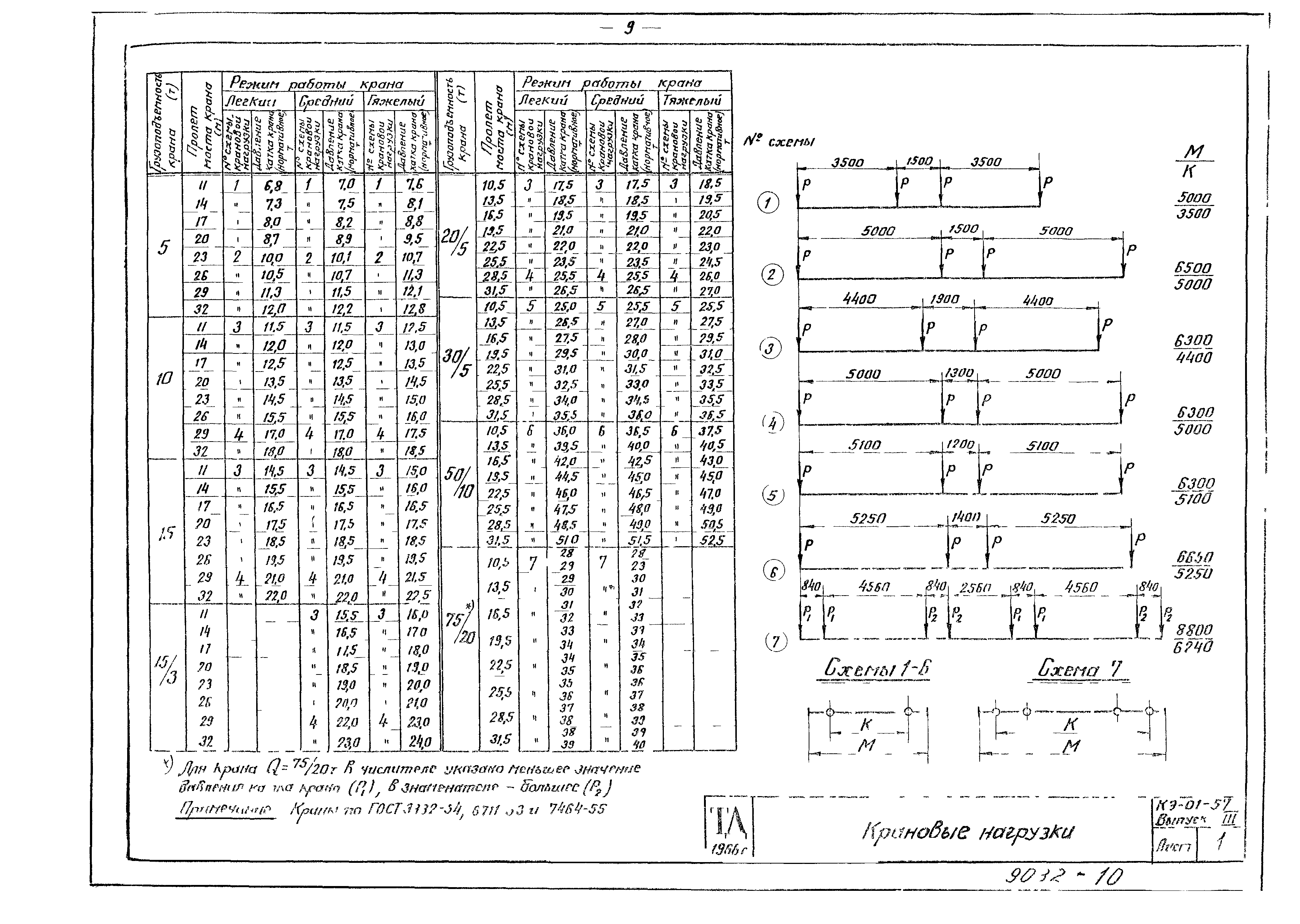 Серия КЭ-01-57