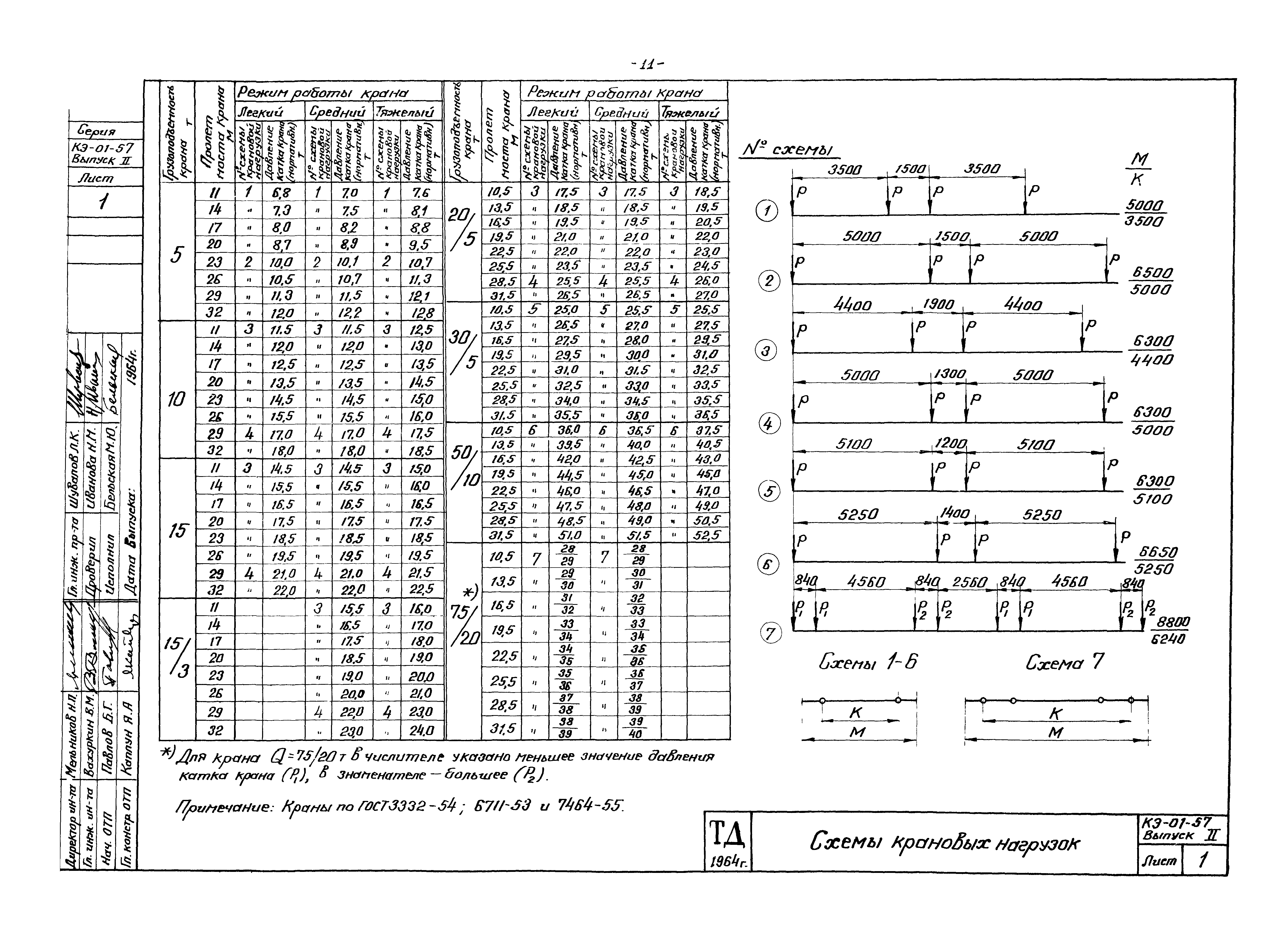 Серия КЭ-01-57