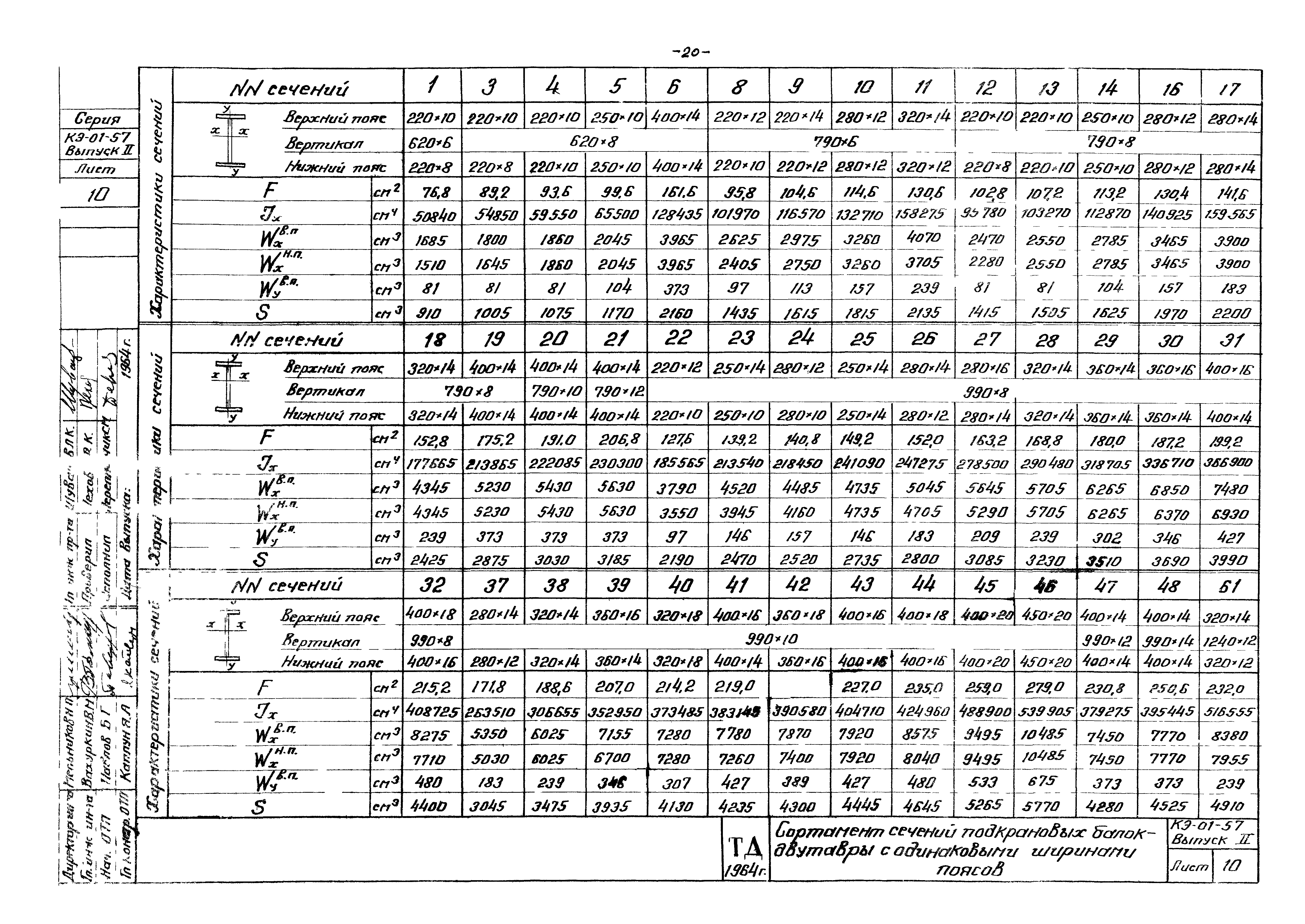 Серия КЭ-01-57