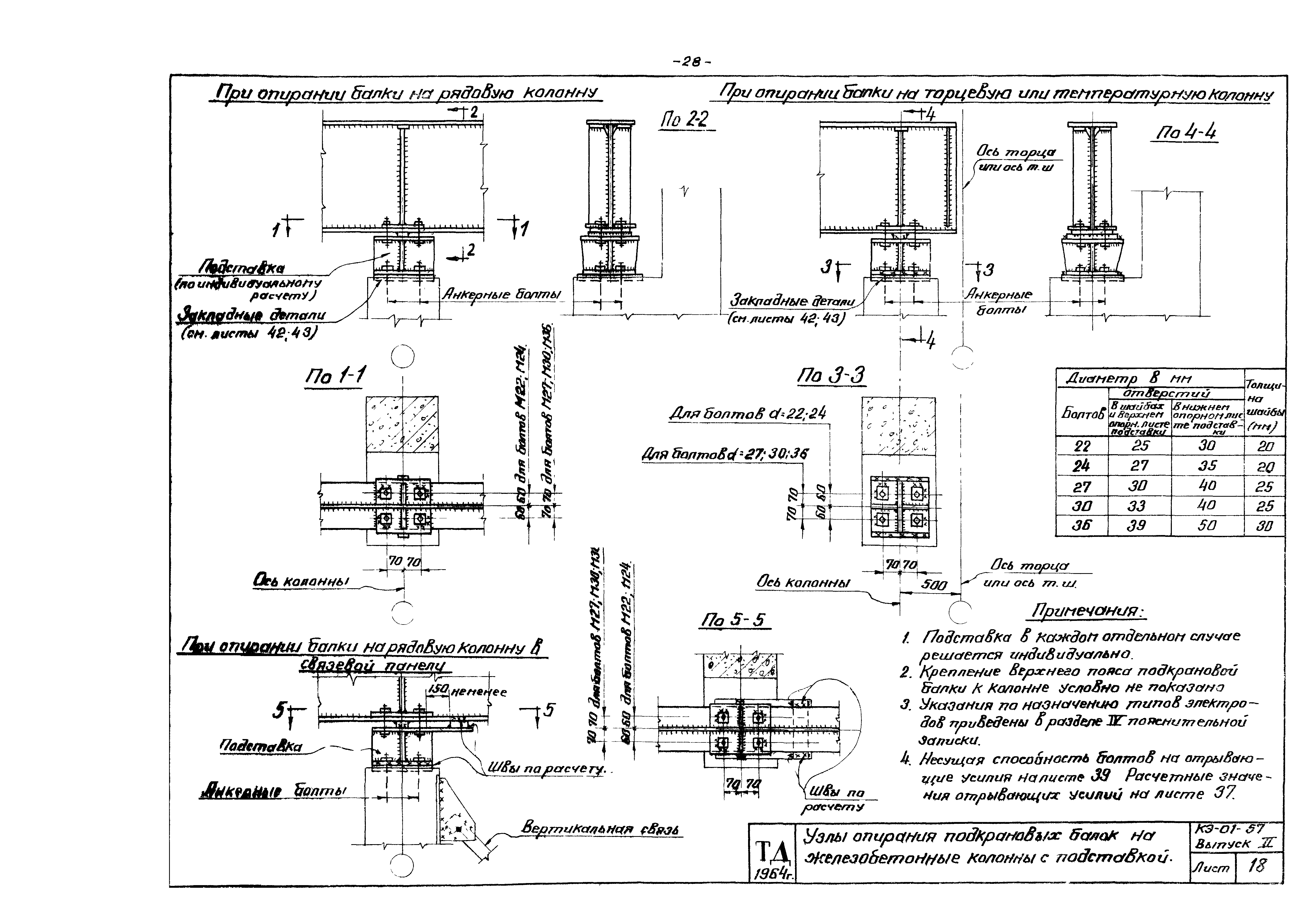 Серия КЭ-01-57