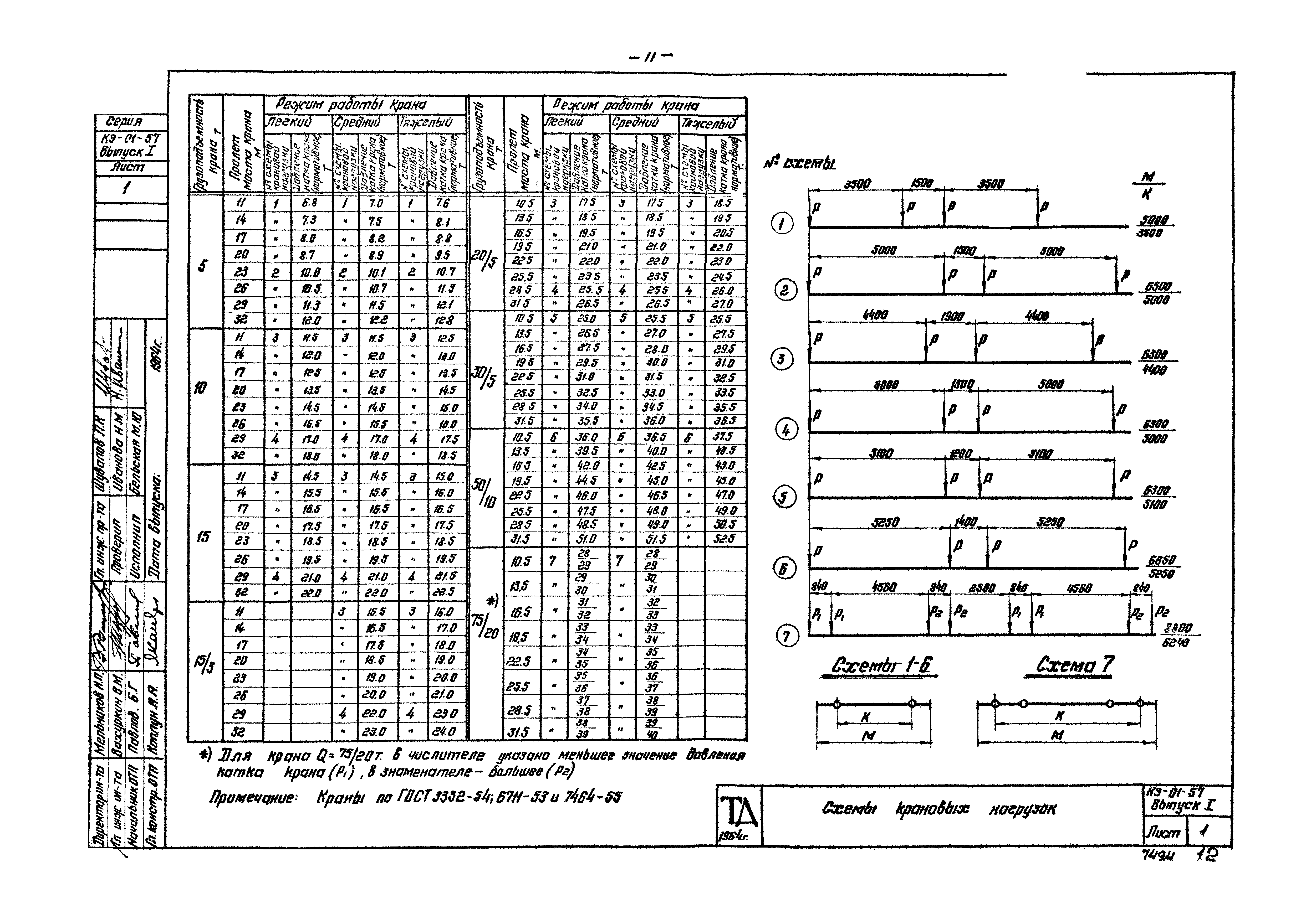 Серия КЭ-01-57