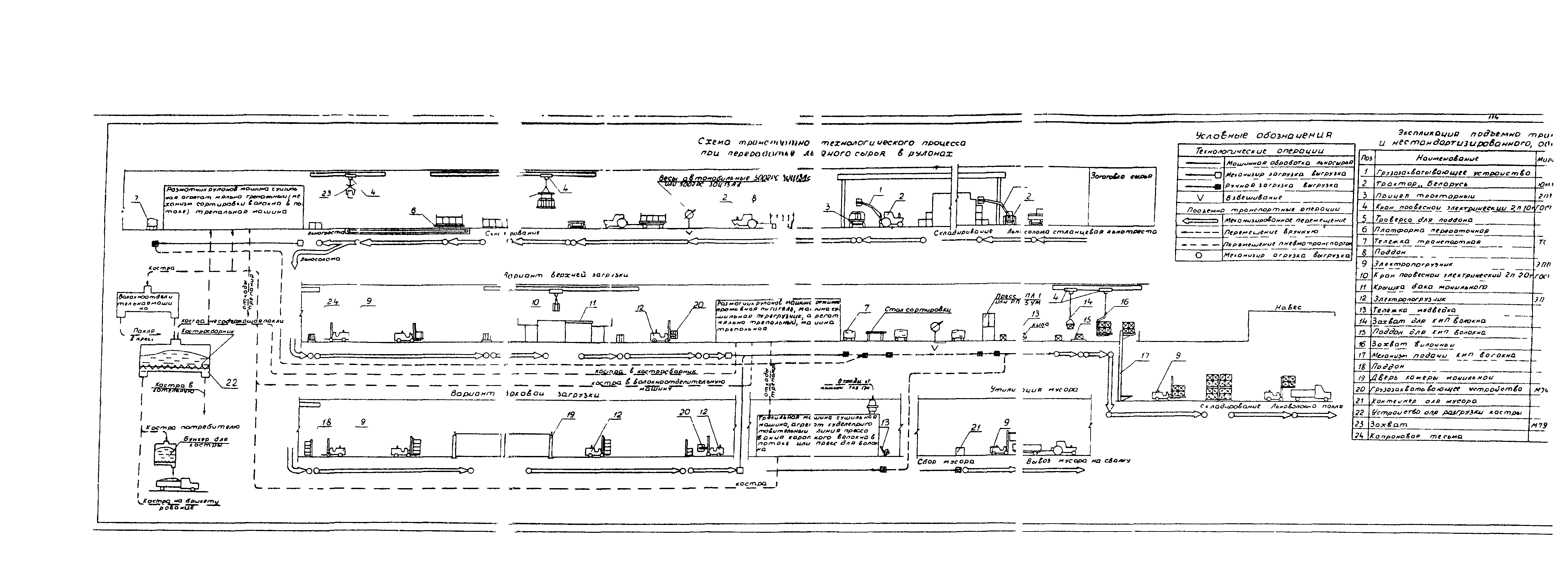 ИТП 52-89