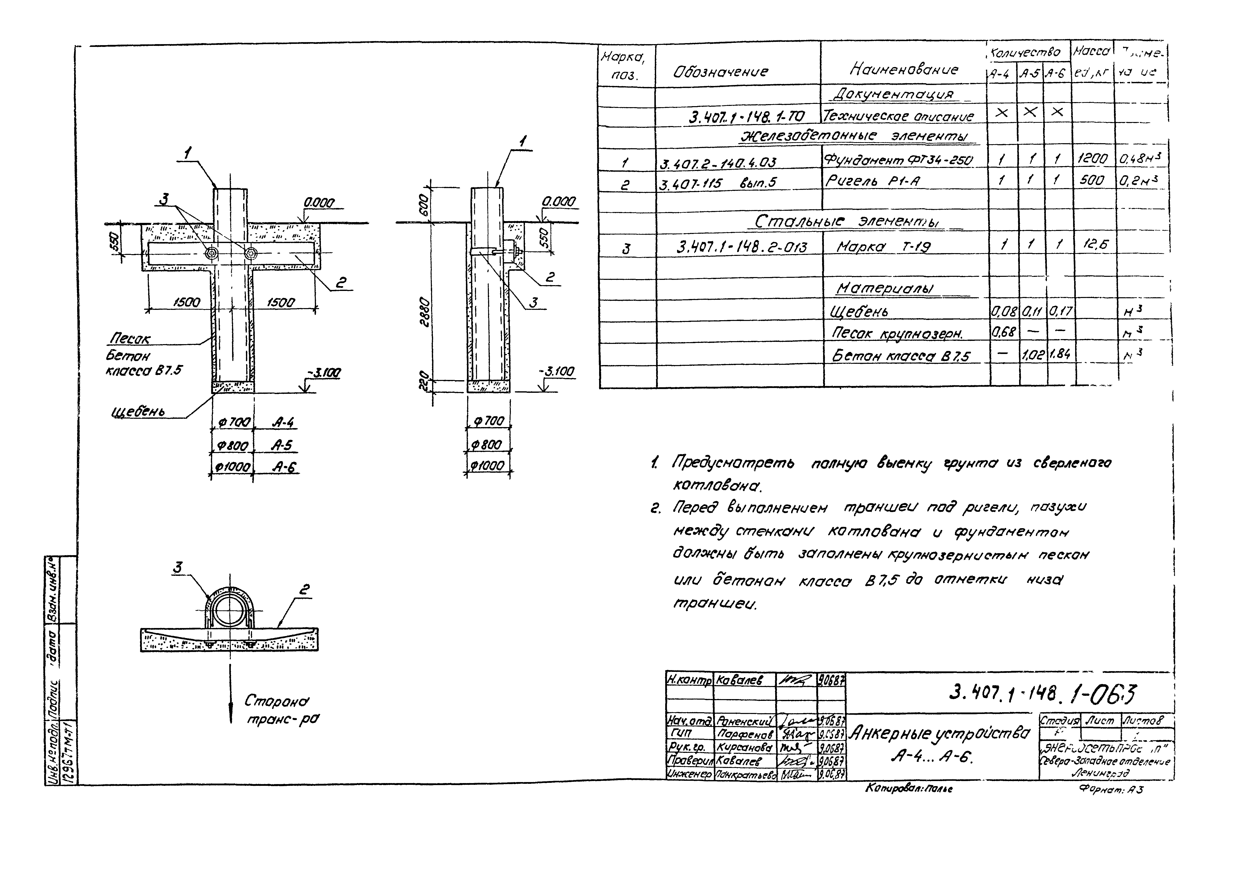 Серия 3.407.1-148