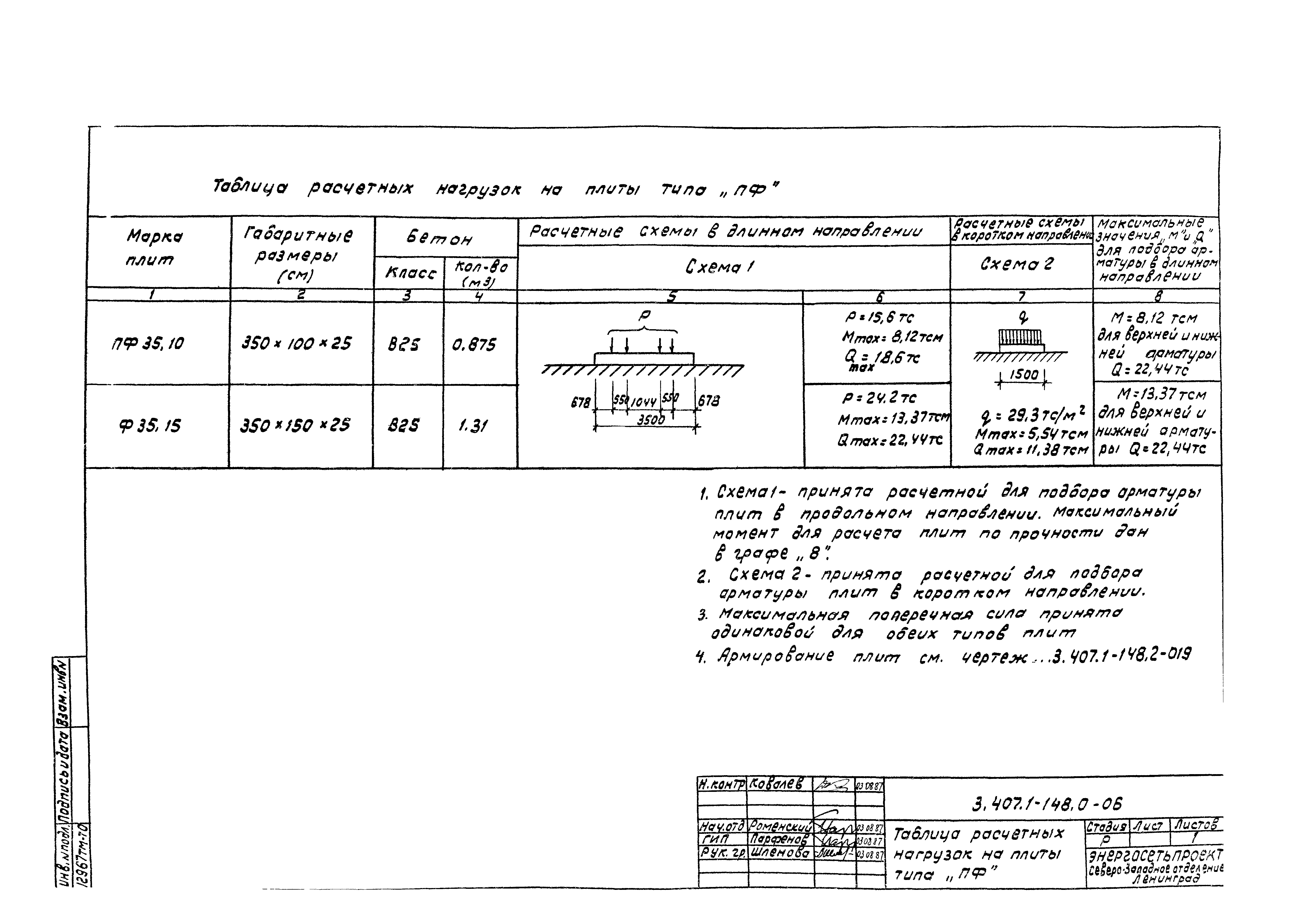 Серия 3.407.1-148