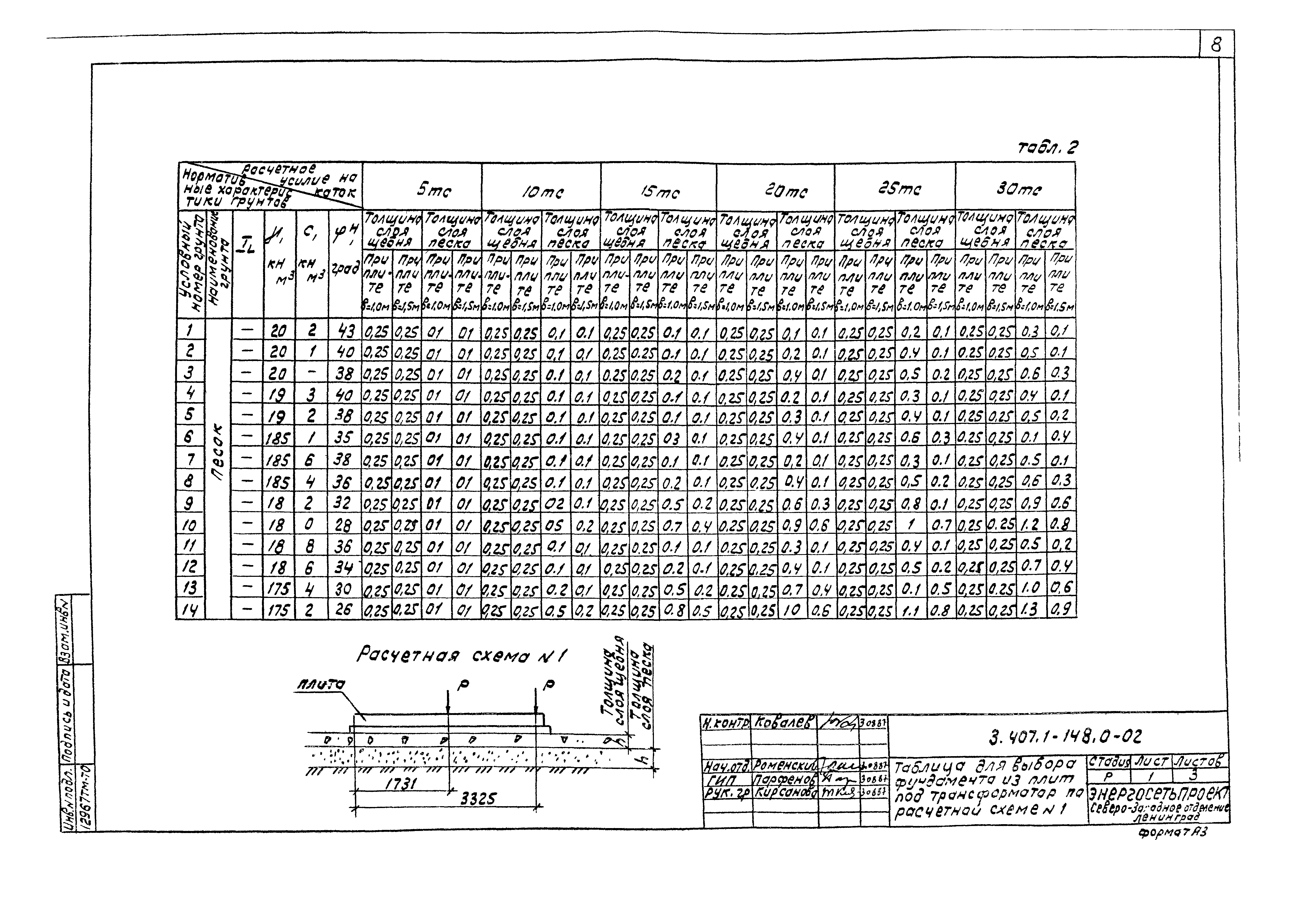 Серия 3.407.1-148