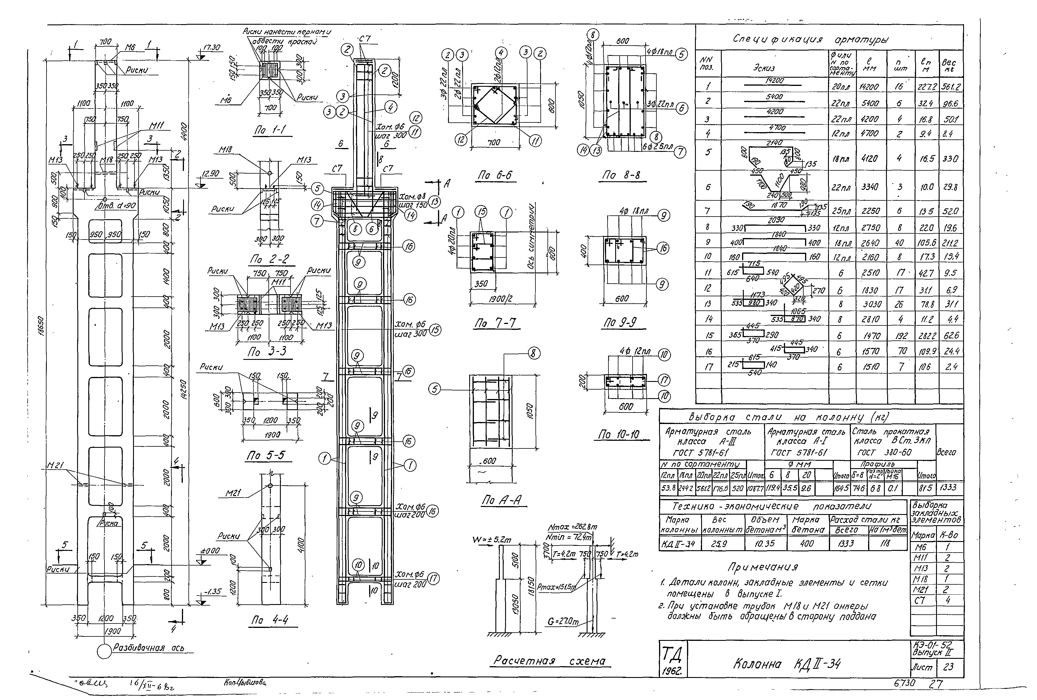 Серия КЭ-01-52