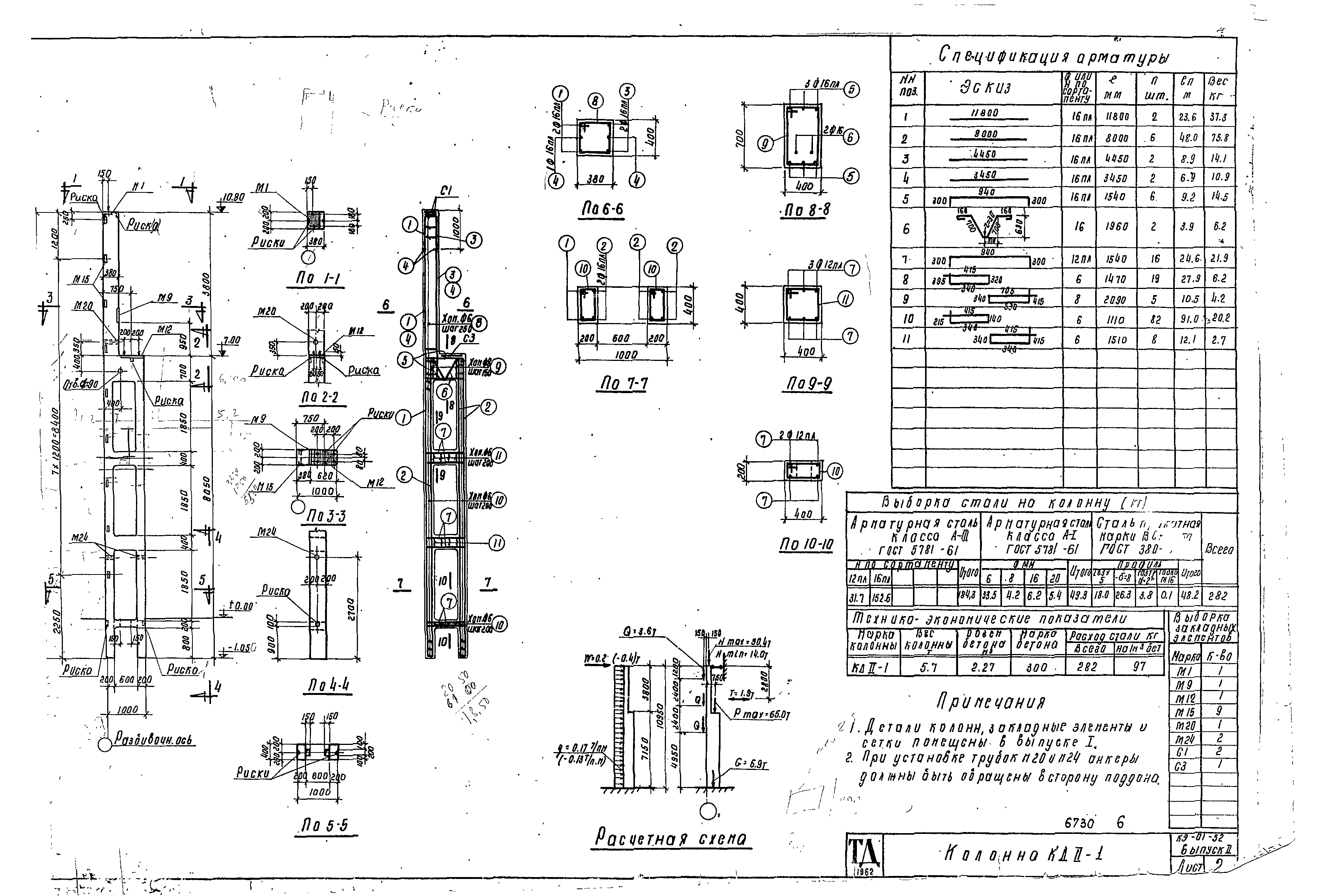 Серия КЭ-01-52