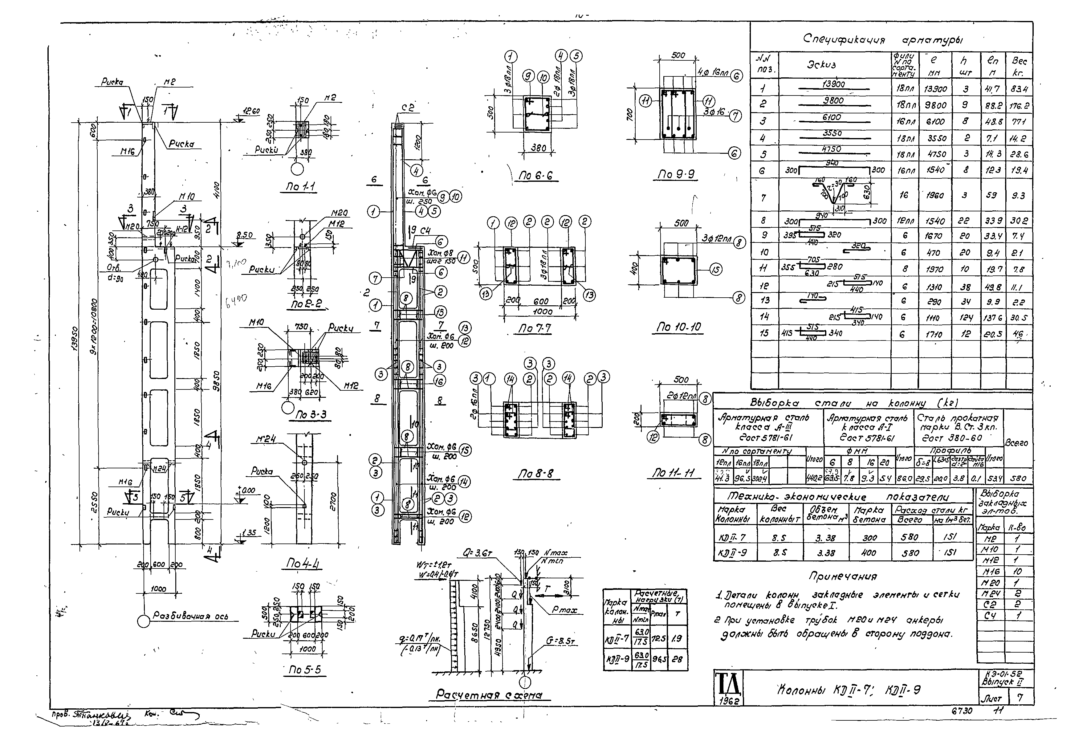 Серия КЭ-01-52