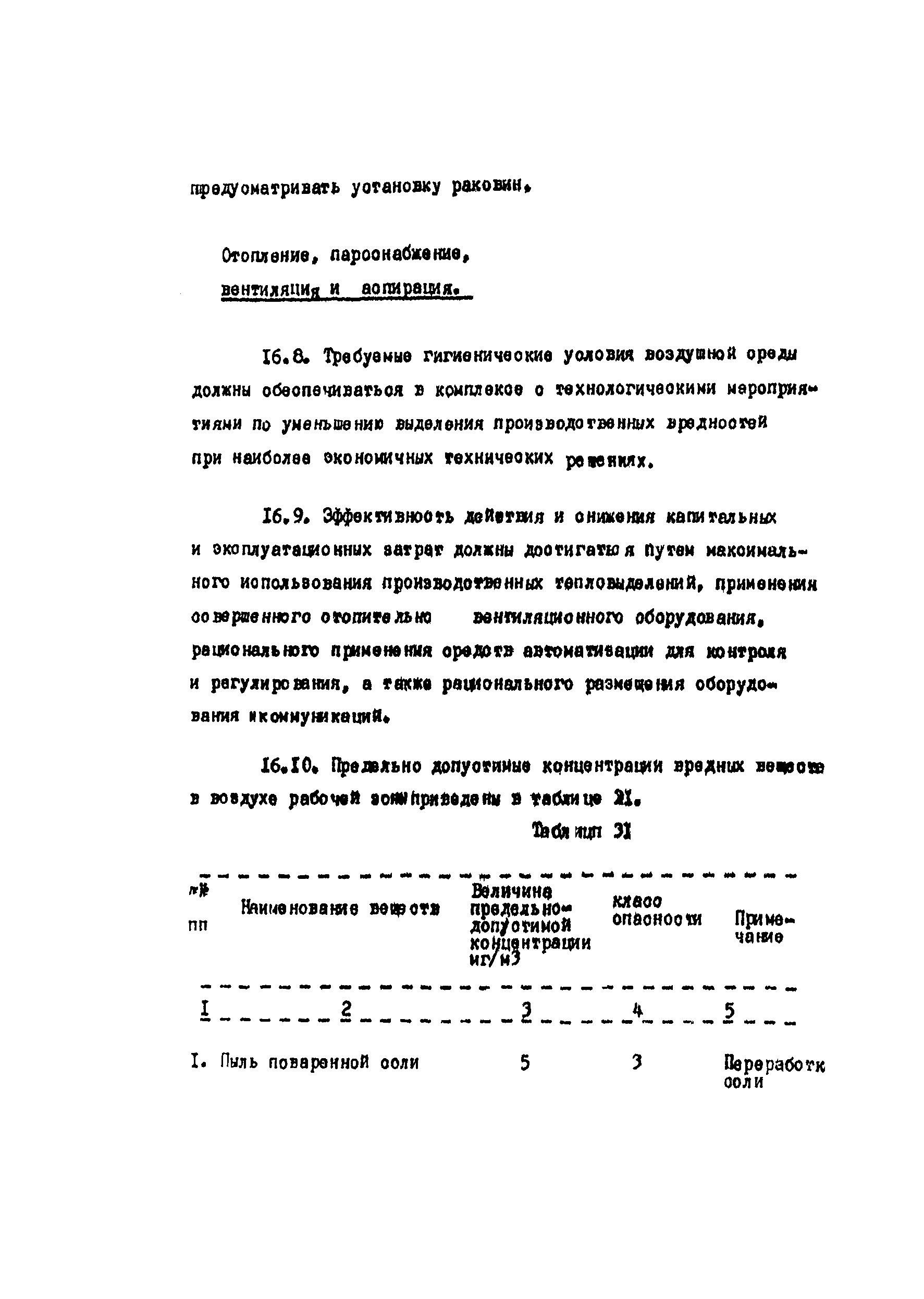 ИТП 50-88