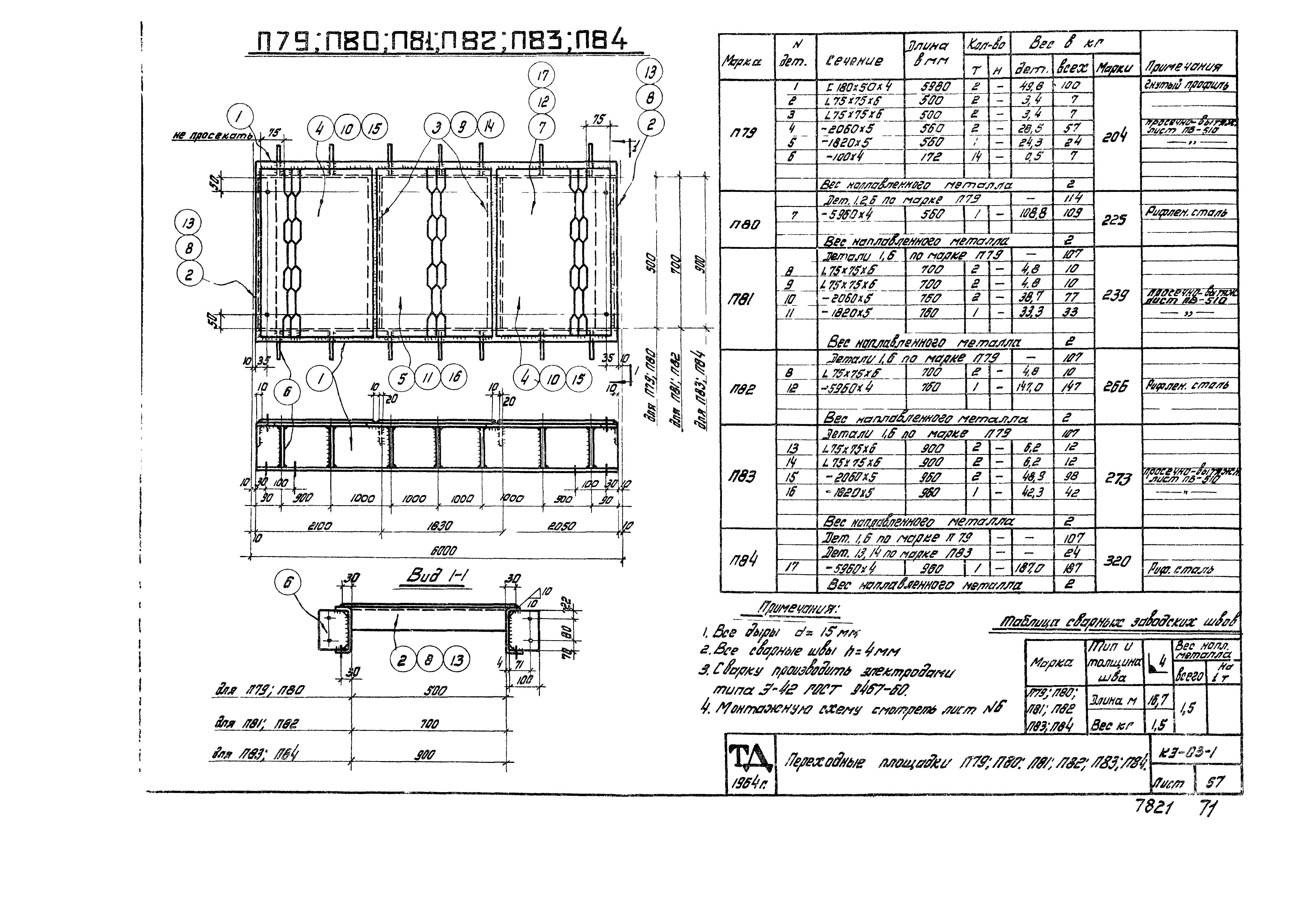 Серия КЭ-03-1