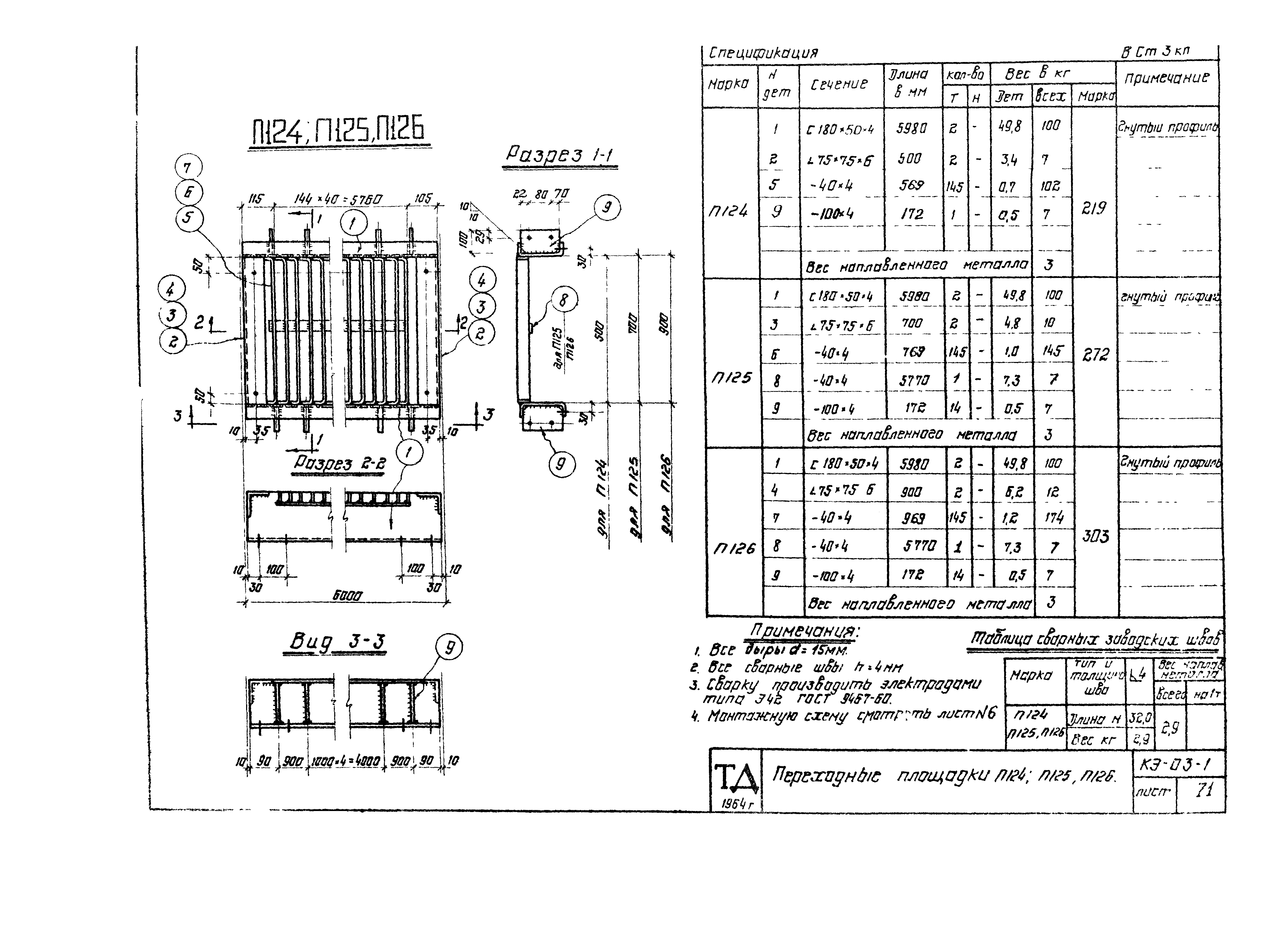 Серия КЭ-03-1