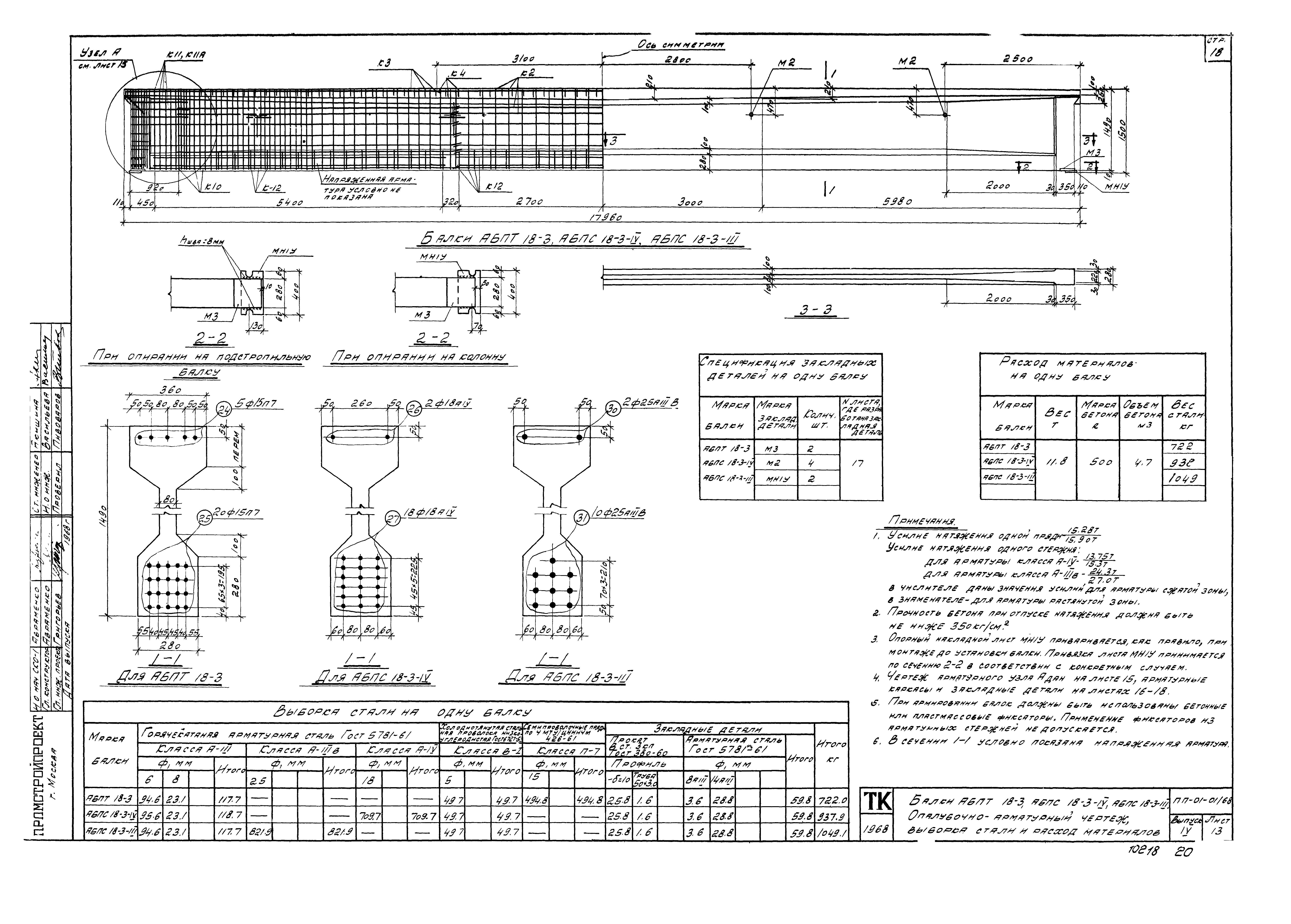 Серия ПП-01-01/68