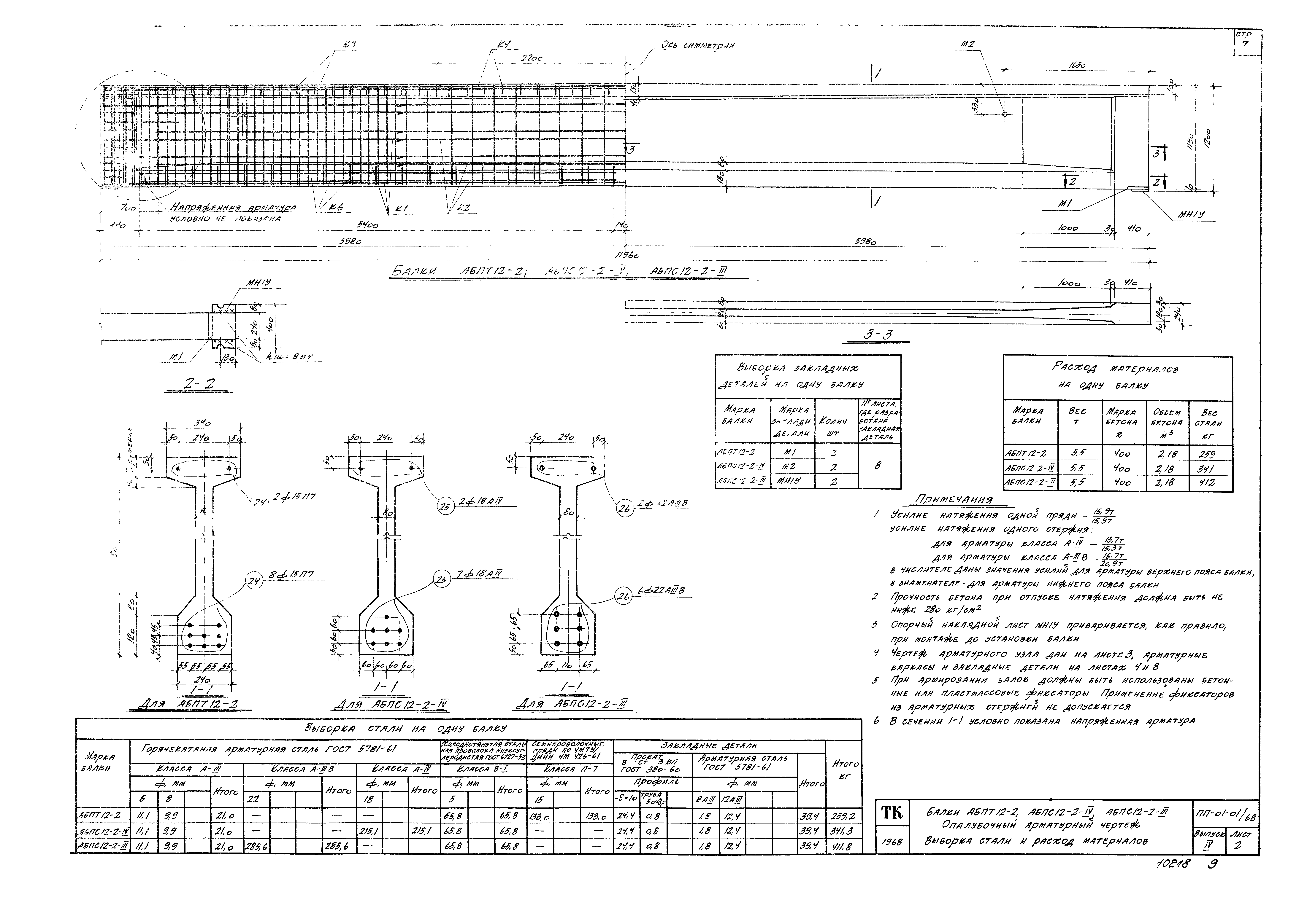 Серия ПП-01-01/68