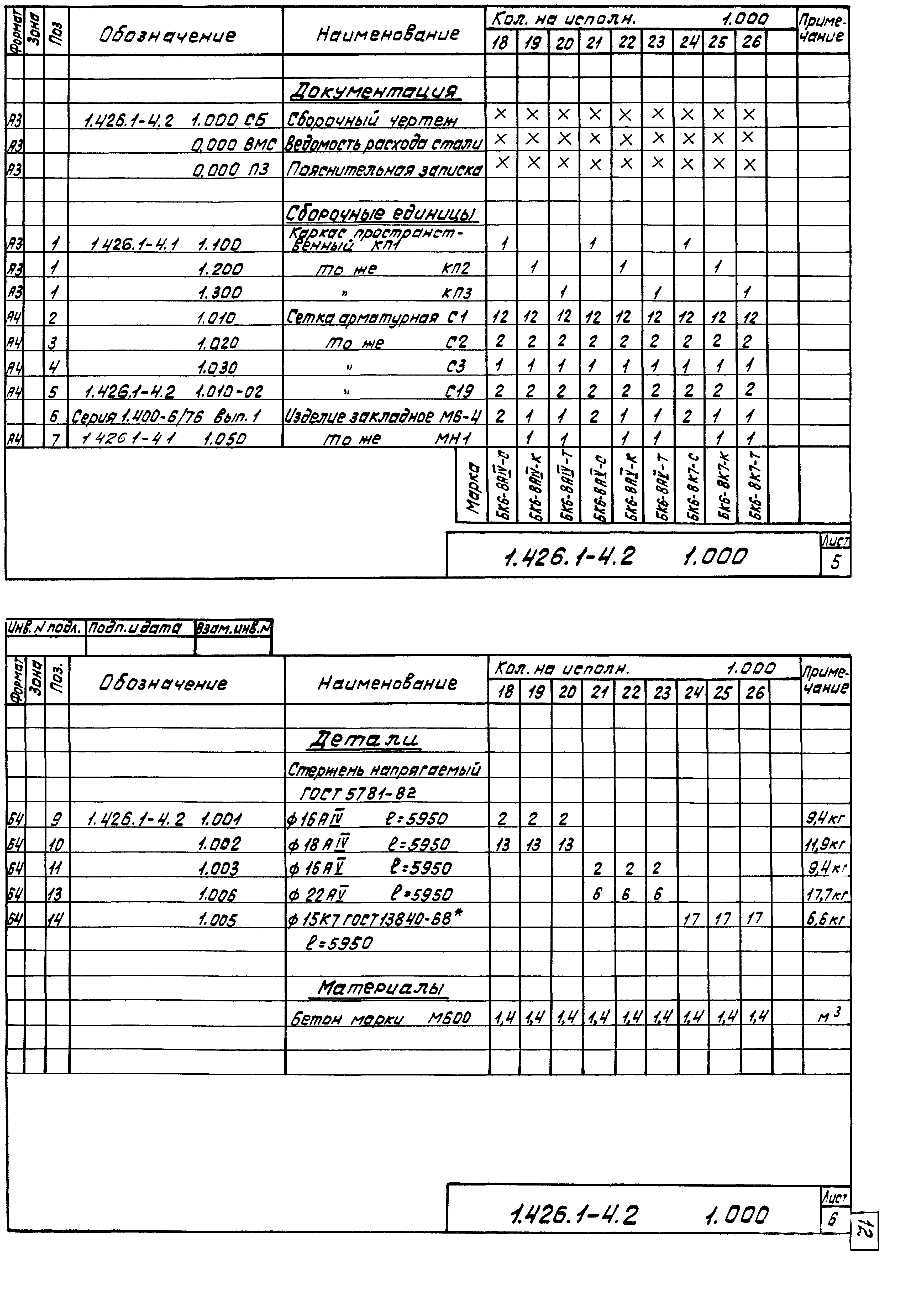 Серия 1.426.1-4