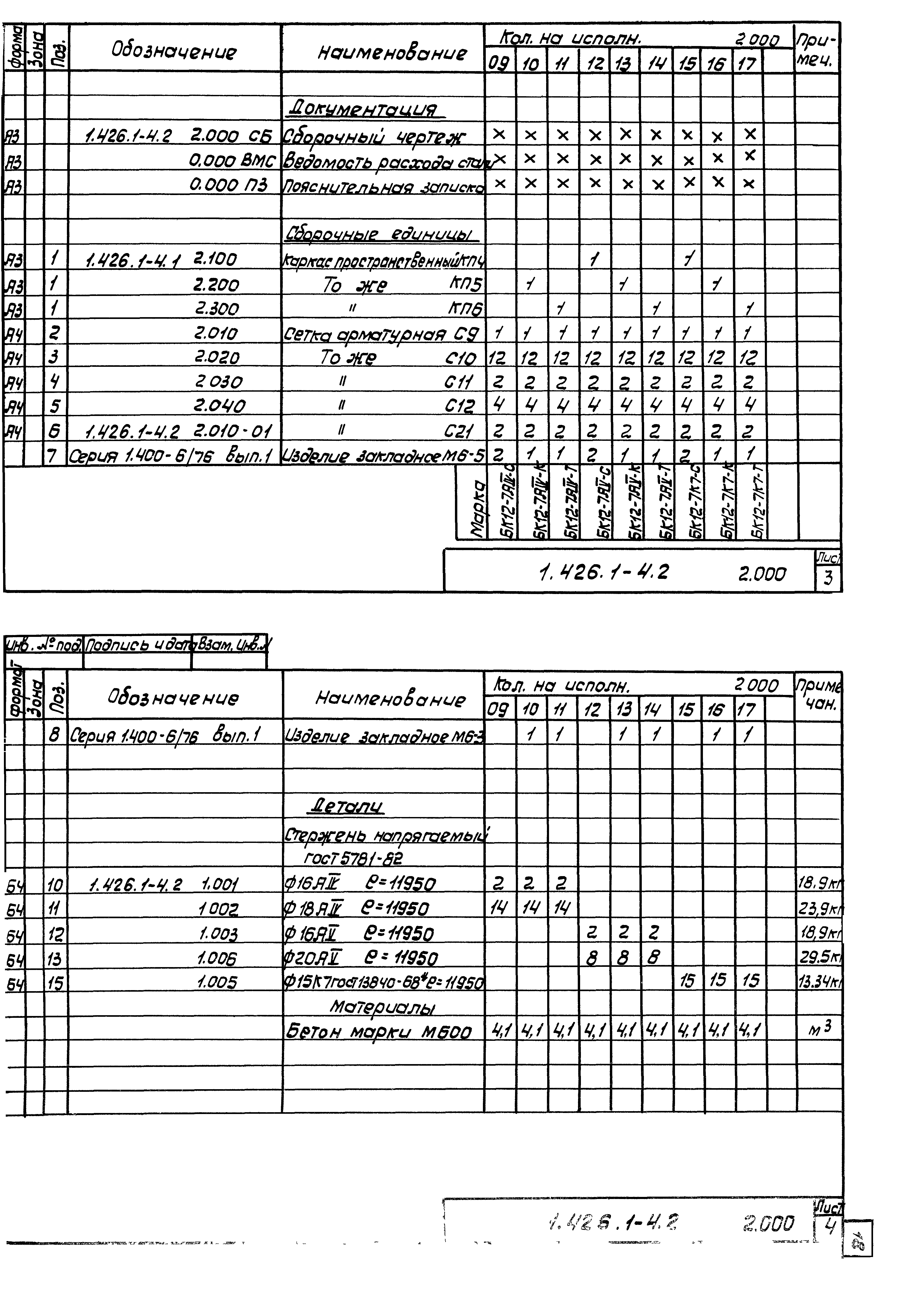 Серия 1.426.1-4