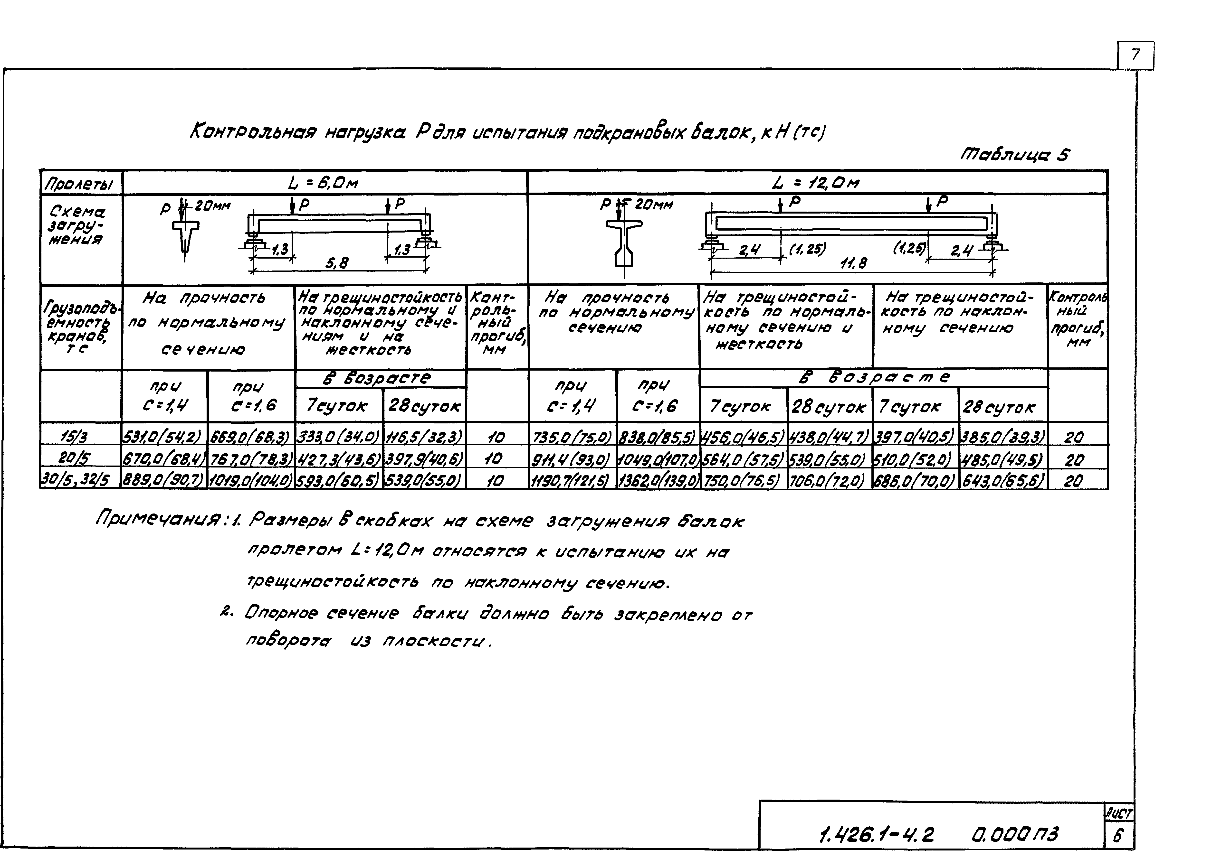 Серия 1.426.1-4