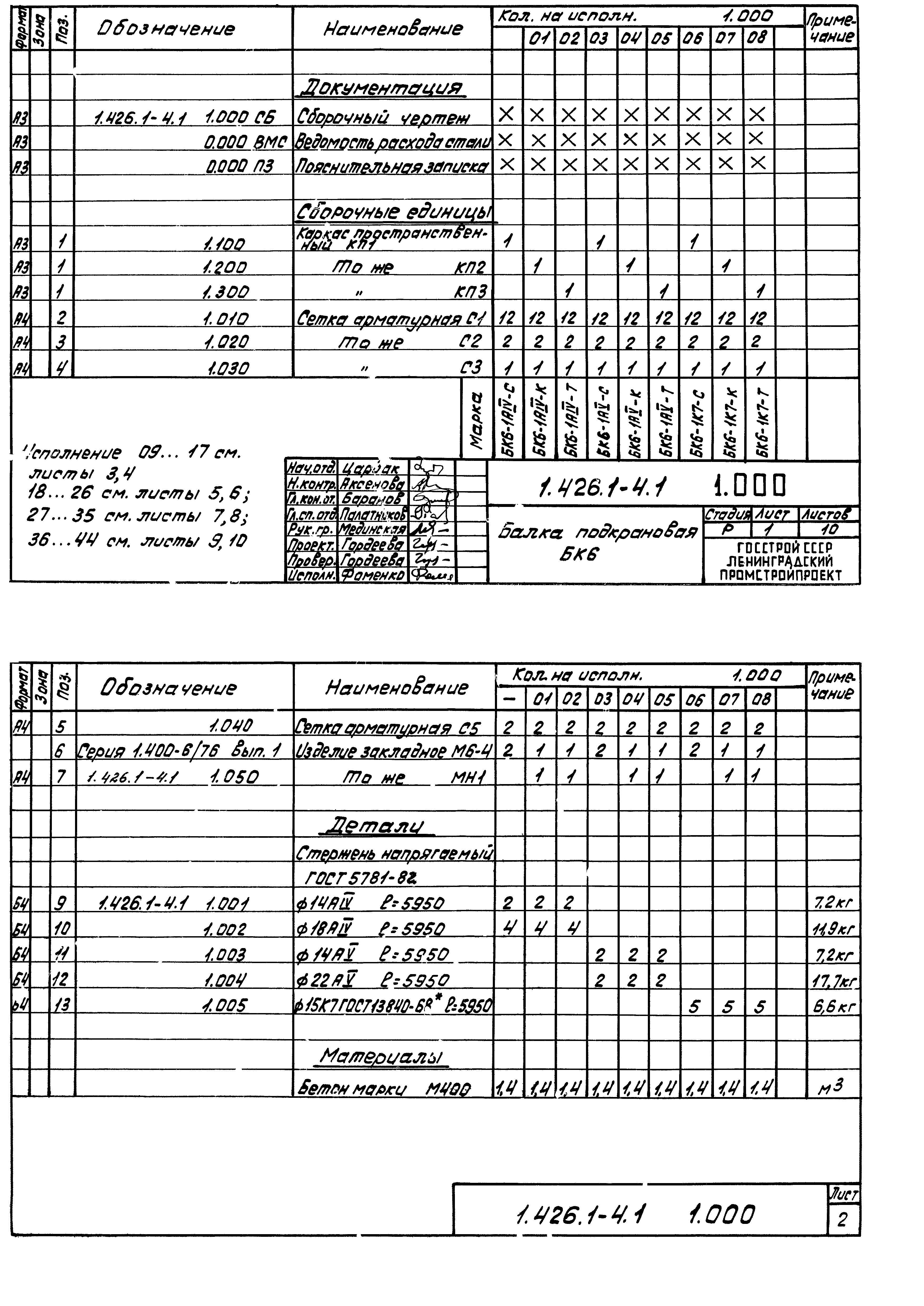 Серия 1.426.1-4