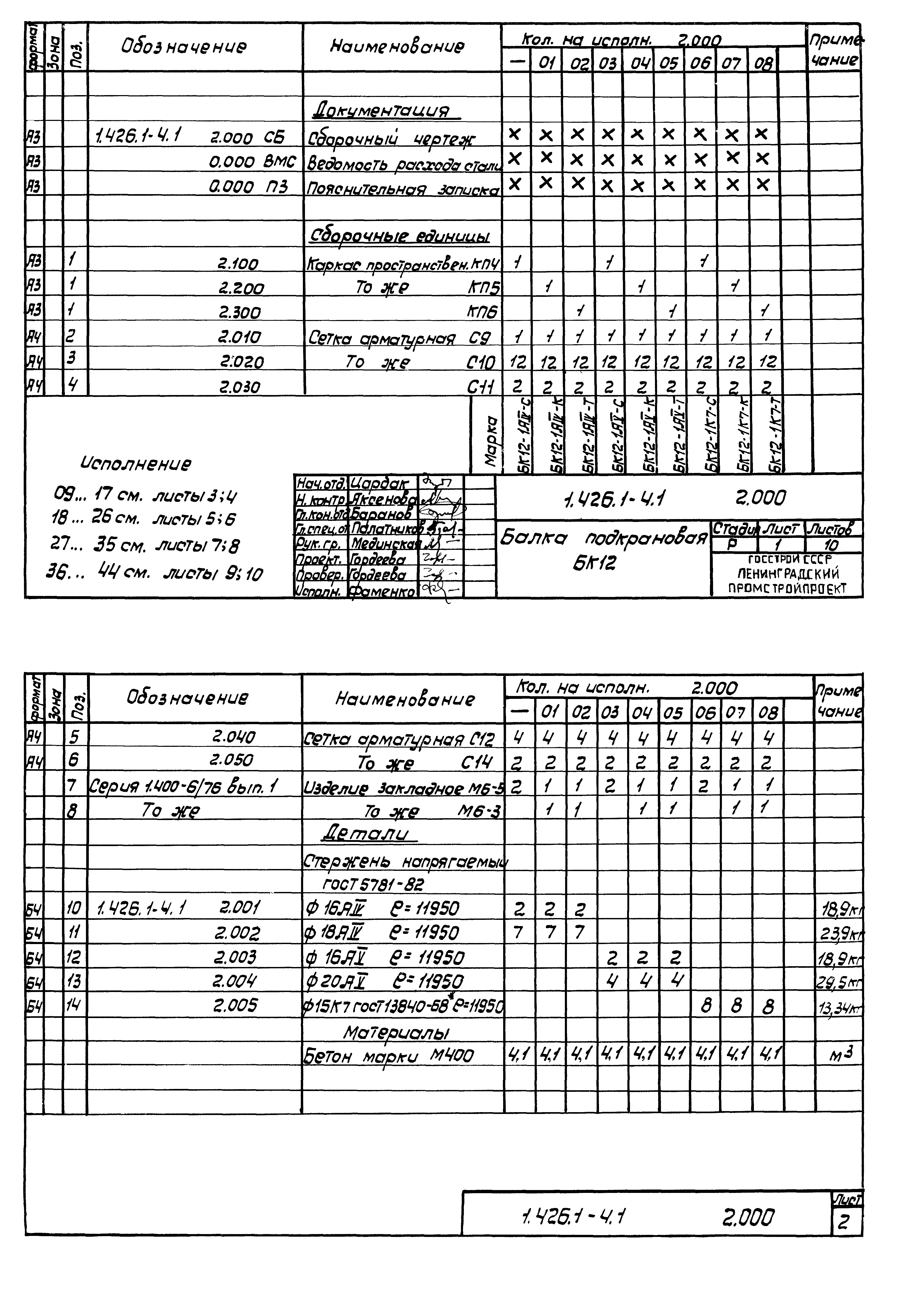 Серия 1.426.1-4