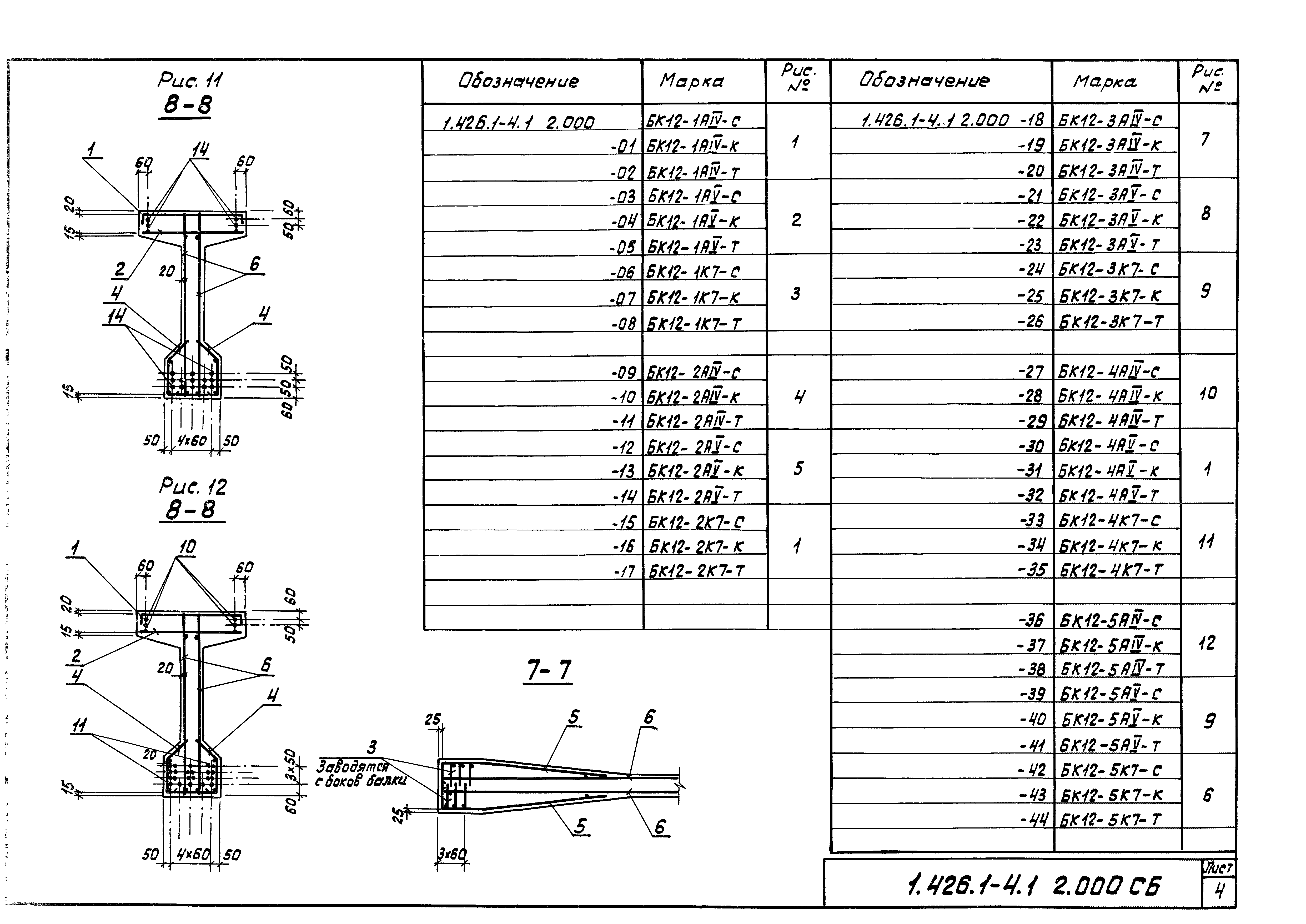 Серия 1.426.1-4