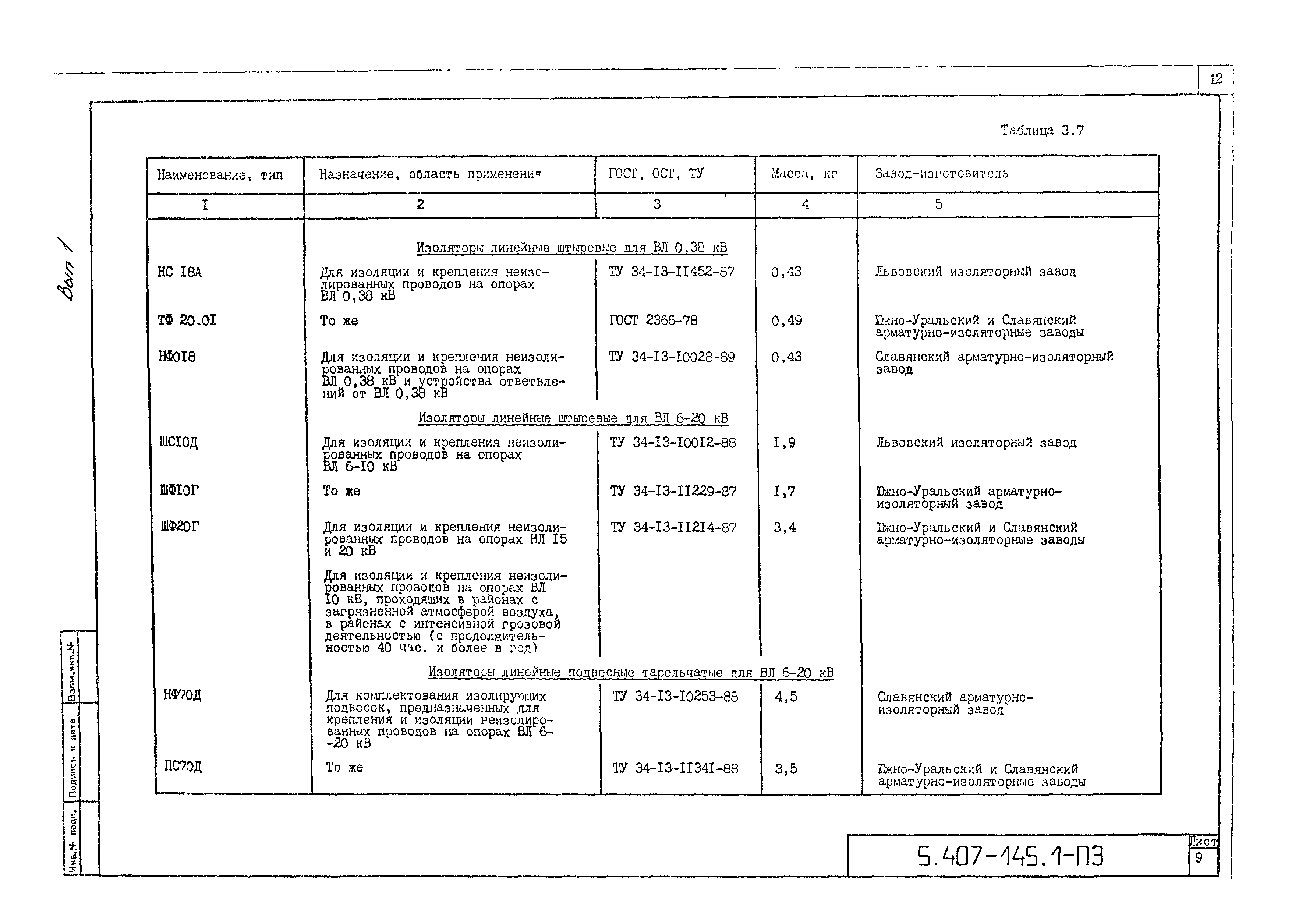 Серия 5.407-145