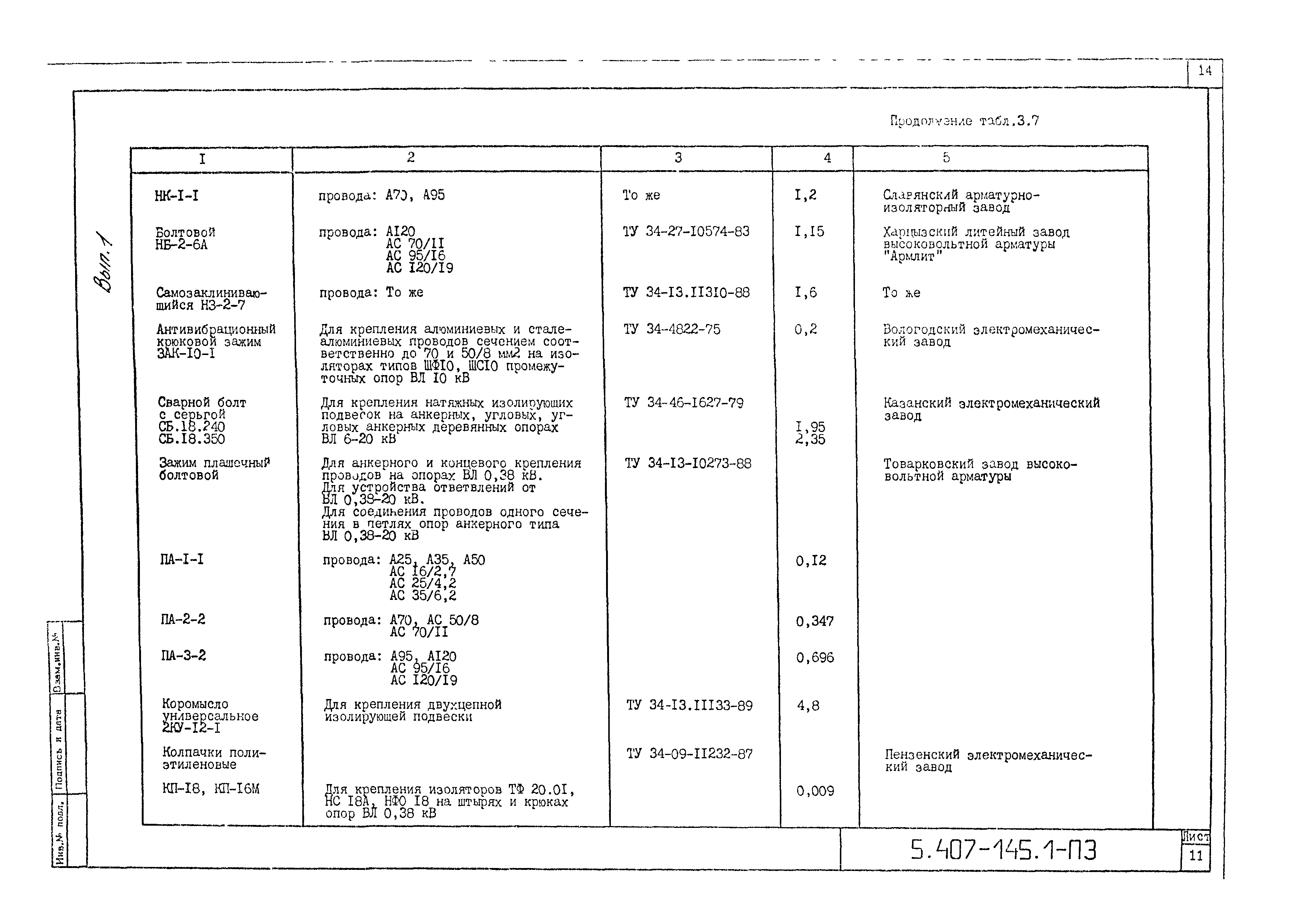 Серия 5.407-145