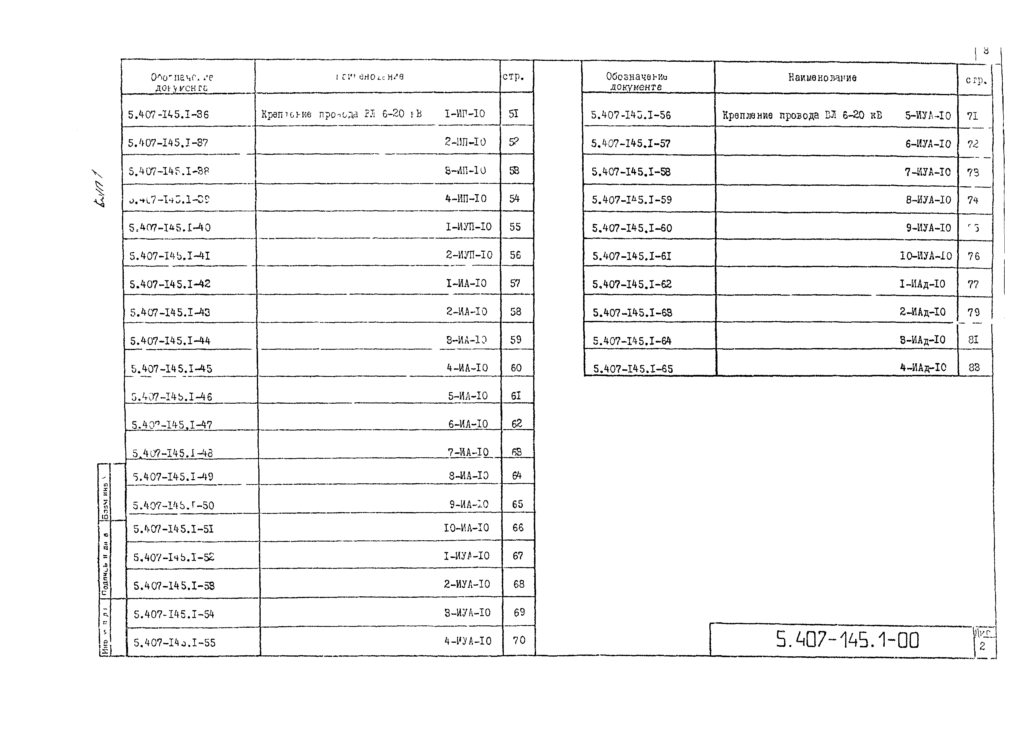 Серия 5.407-145