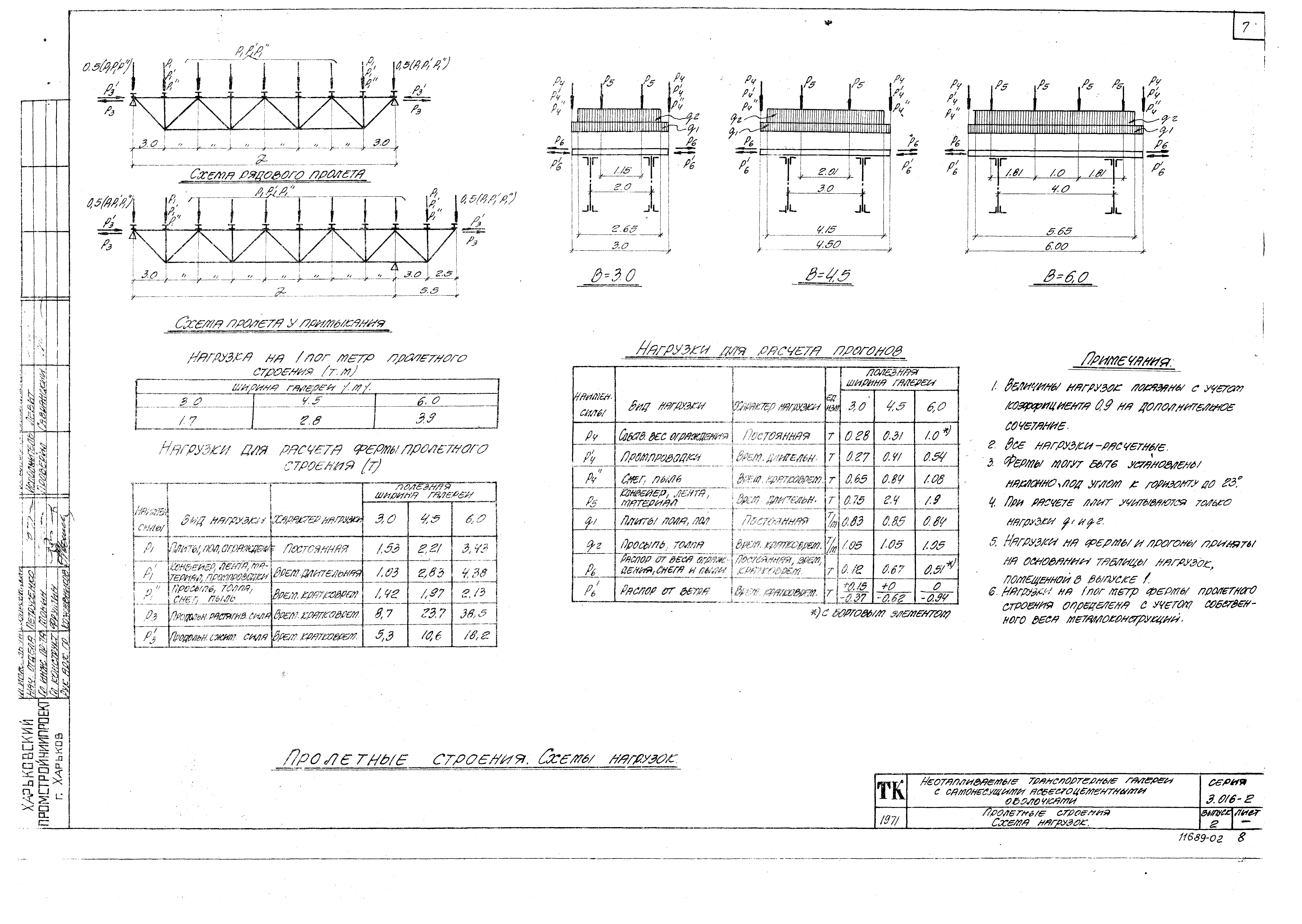 Серия 3.016-2