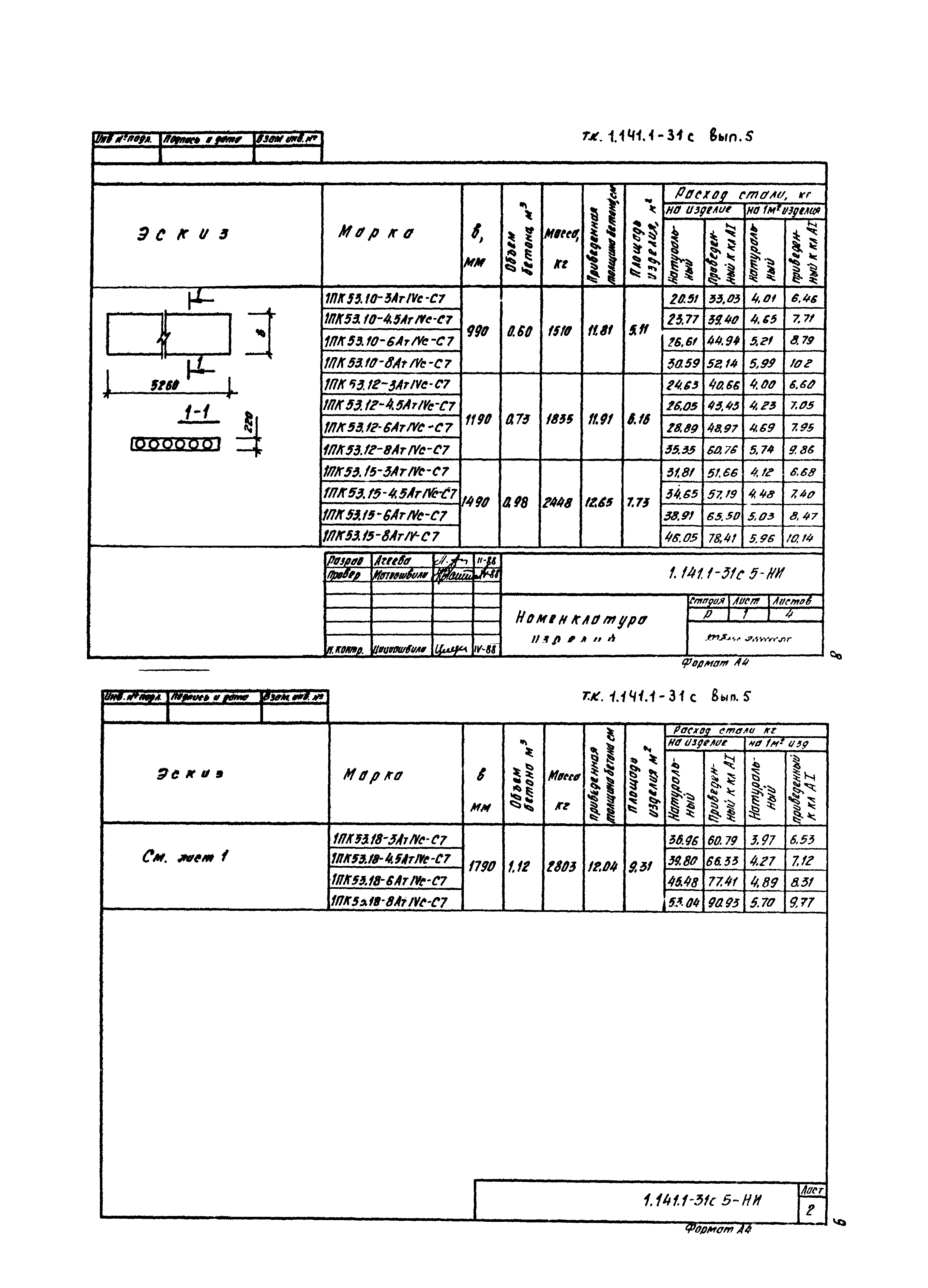 Серия 1.141.1-31с