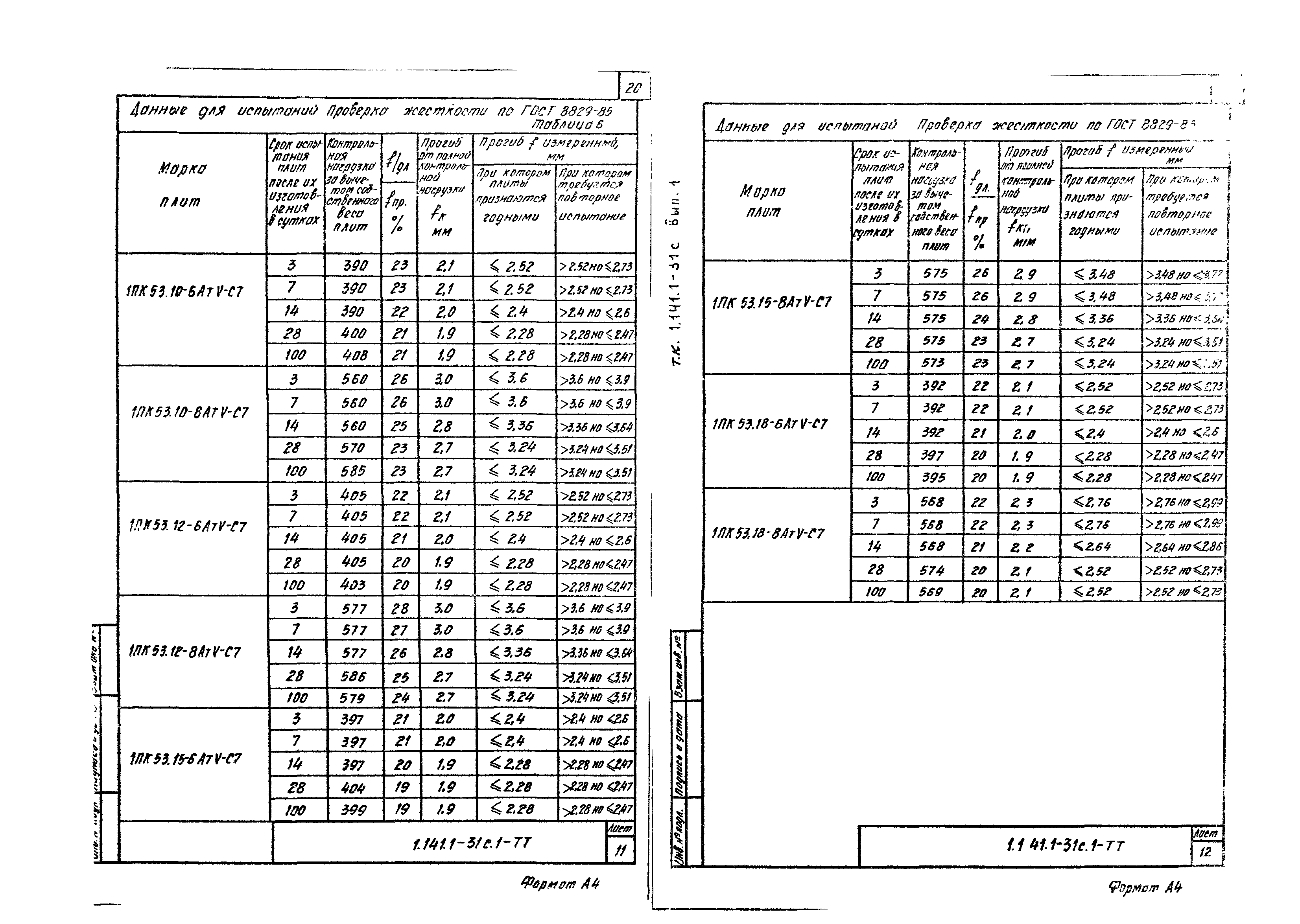 Серия 1.141.1-31с