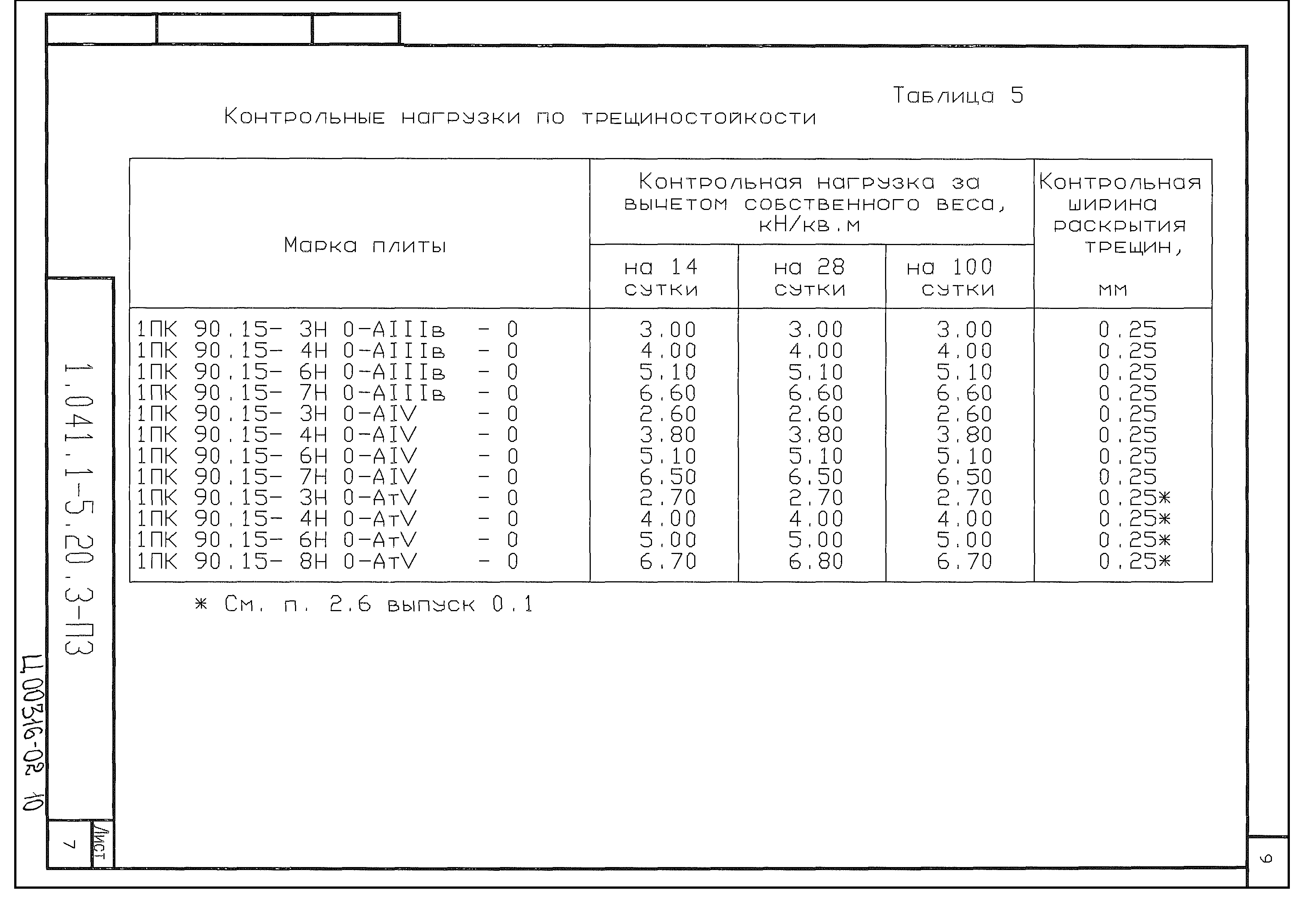 Серия 1.041.1-5