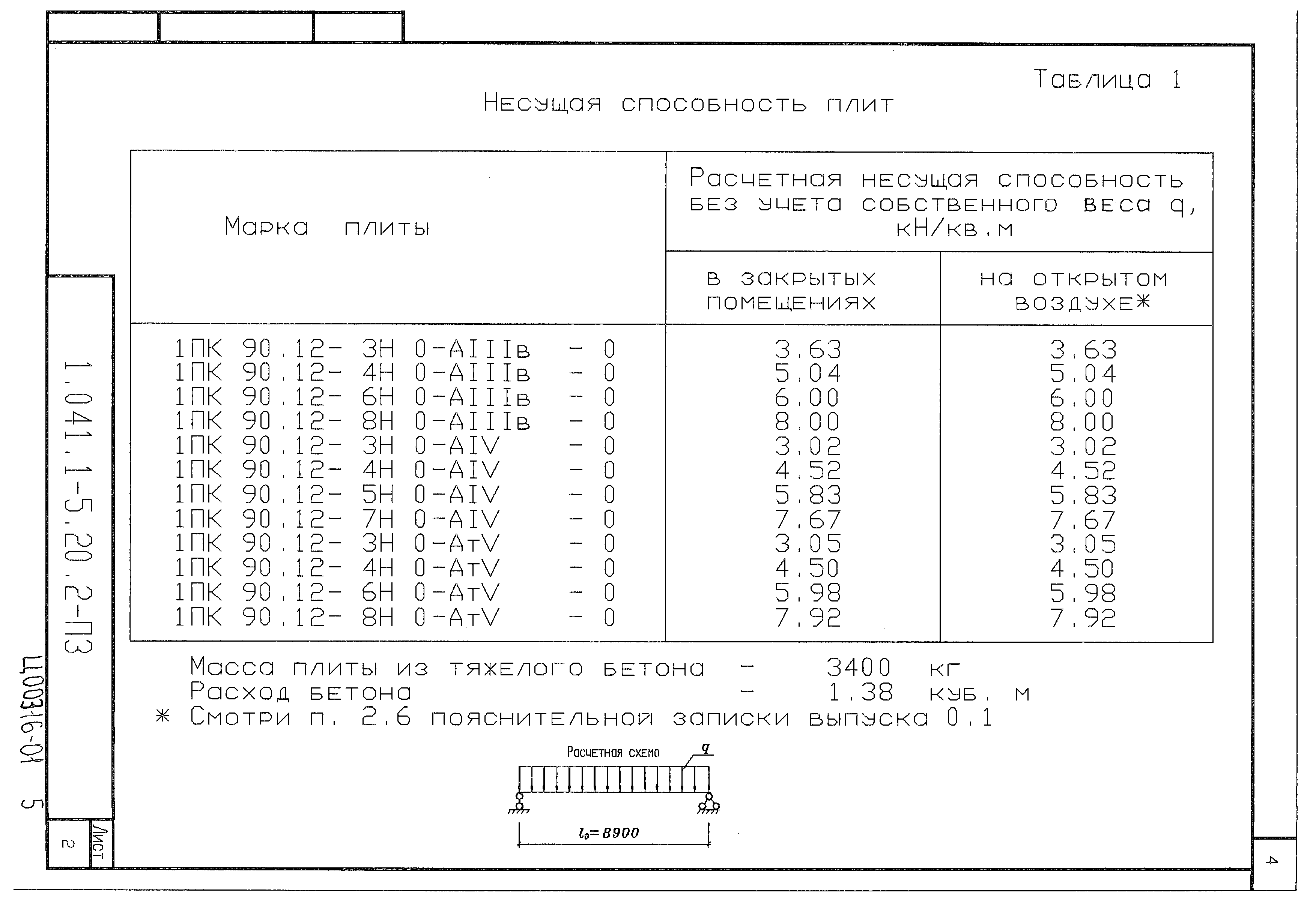 Серия 1.041.1-5