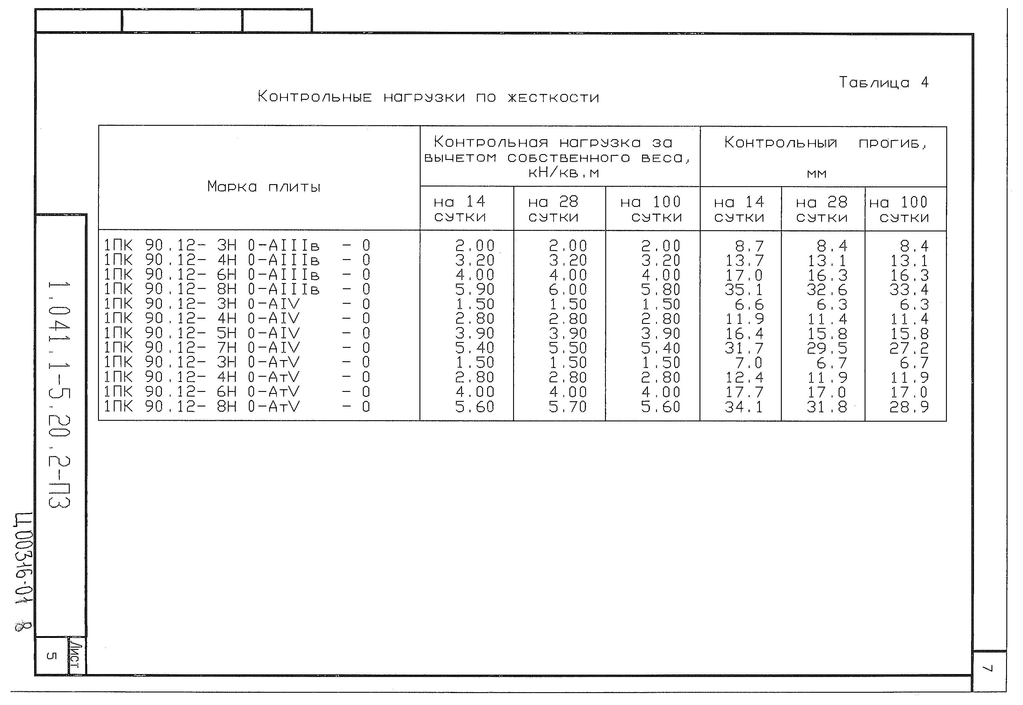 Серия 1.041.1-5