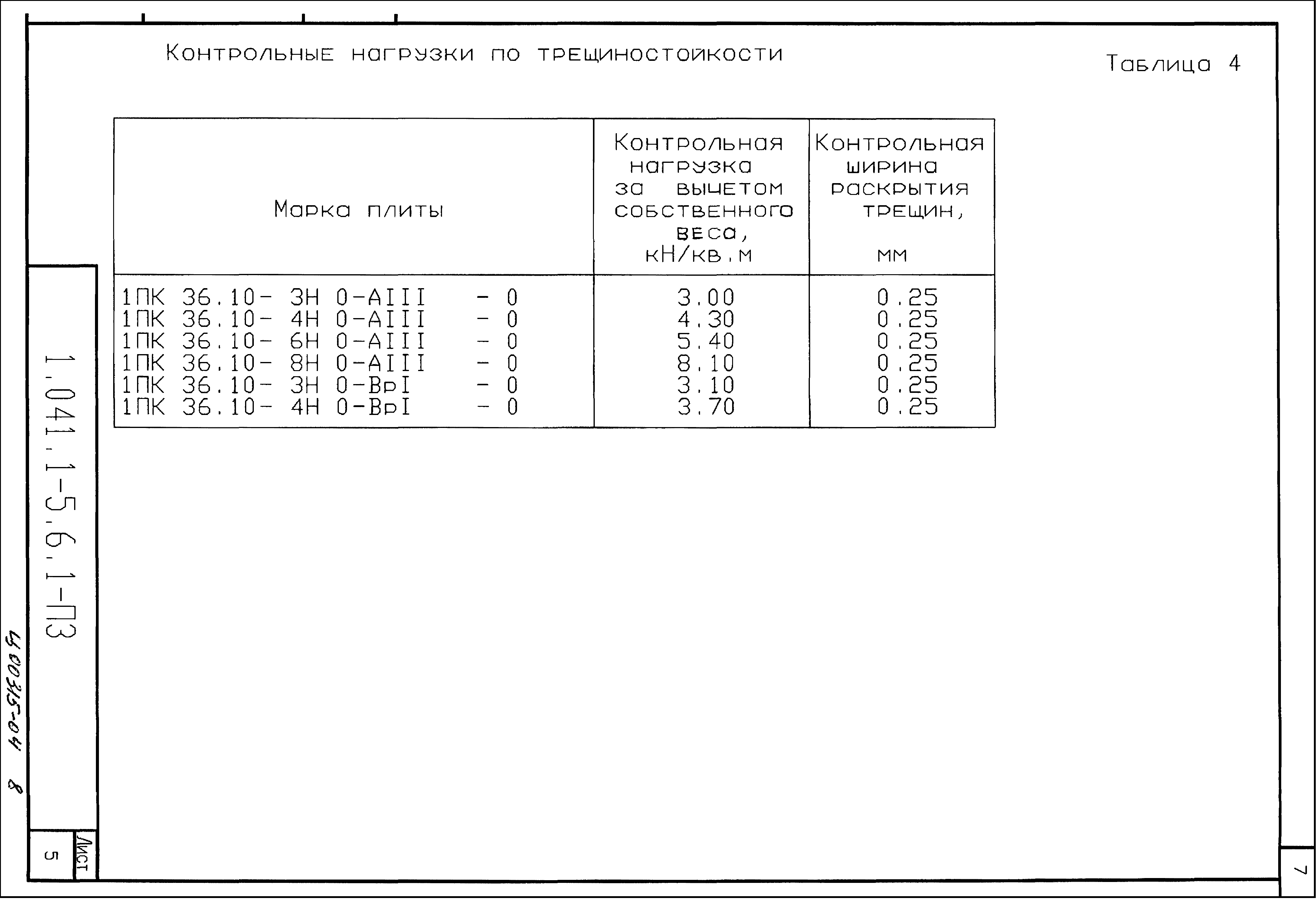 Серия 1.041.1-5