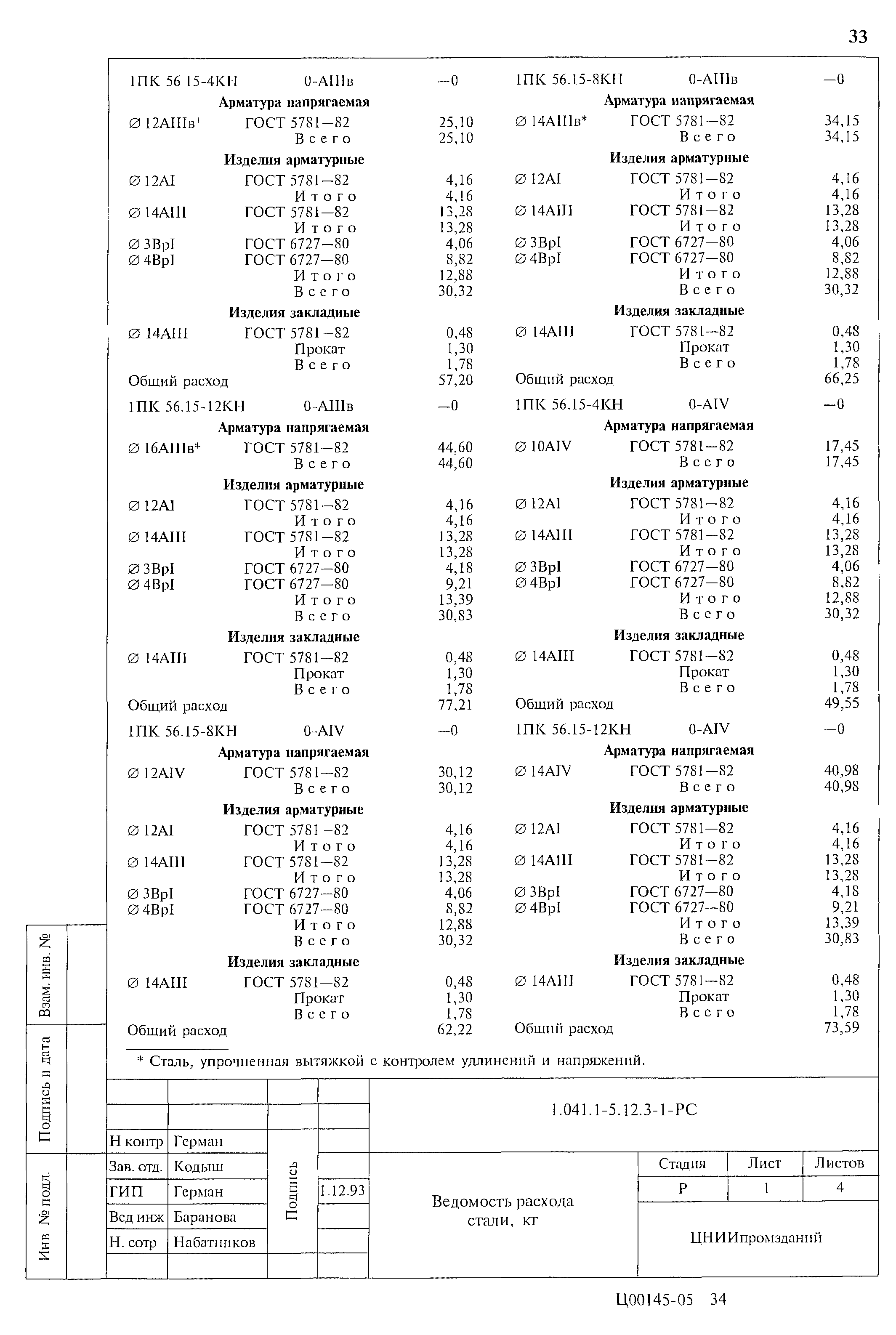 Серия 1.041.1-5