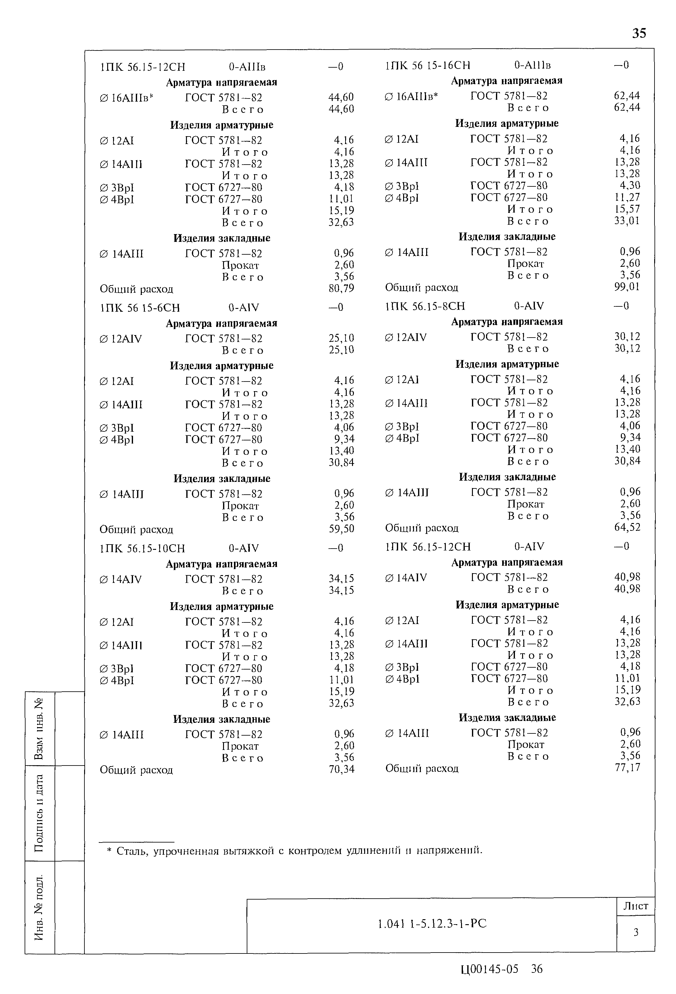 Серия 1.041.1-5