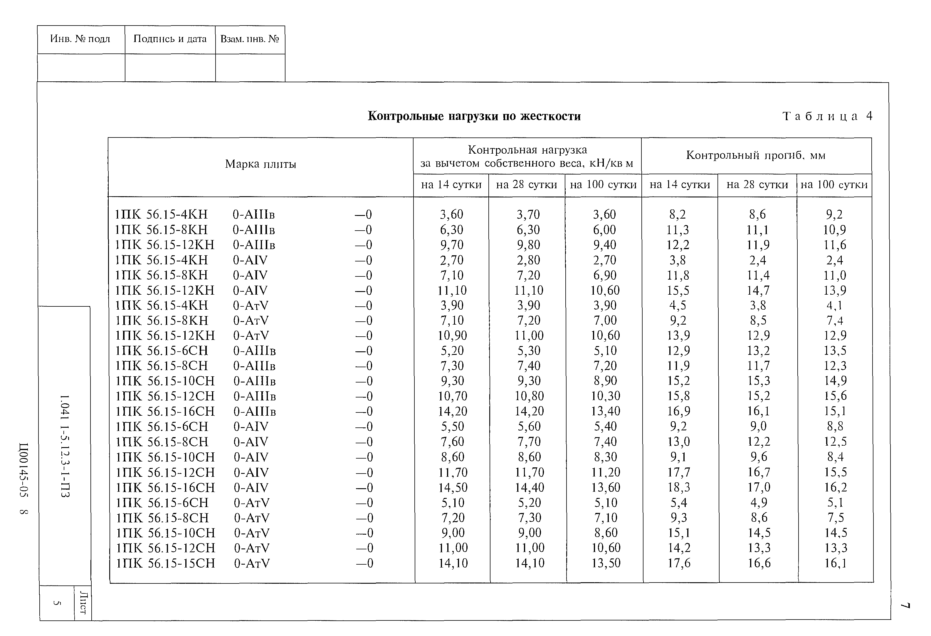 Серия 1.041.1-5