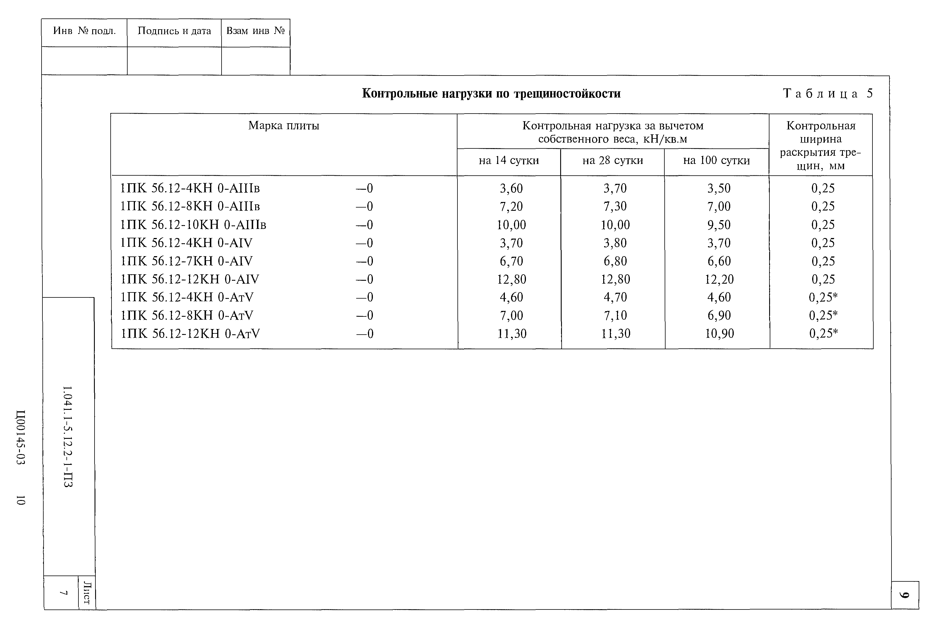 Серия 1.041.1-5